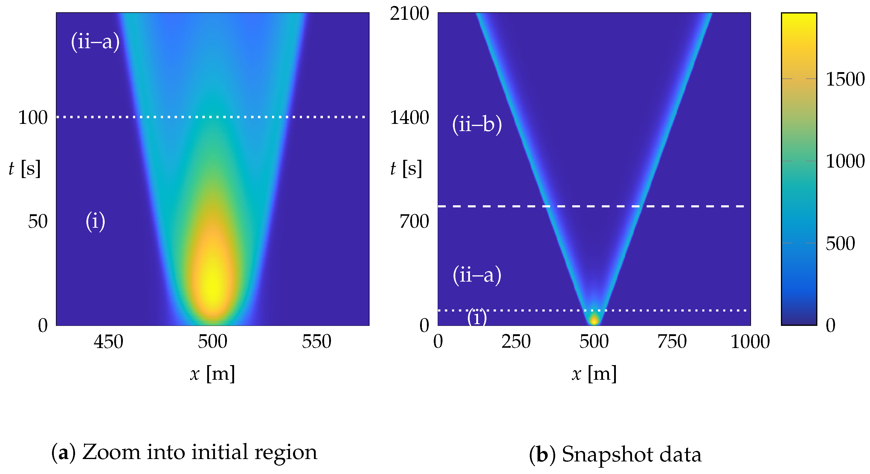 Fluids 06 00280 g007 550