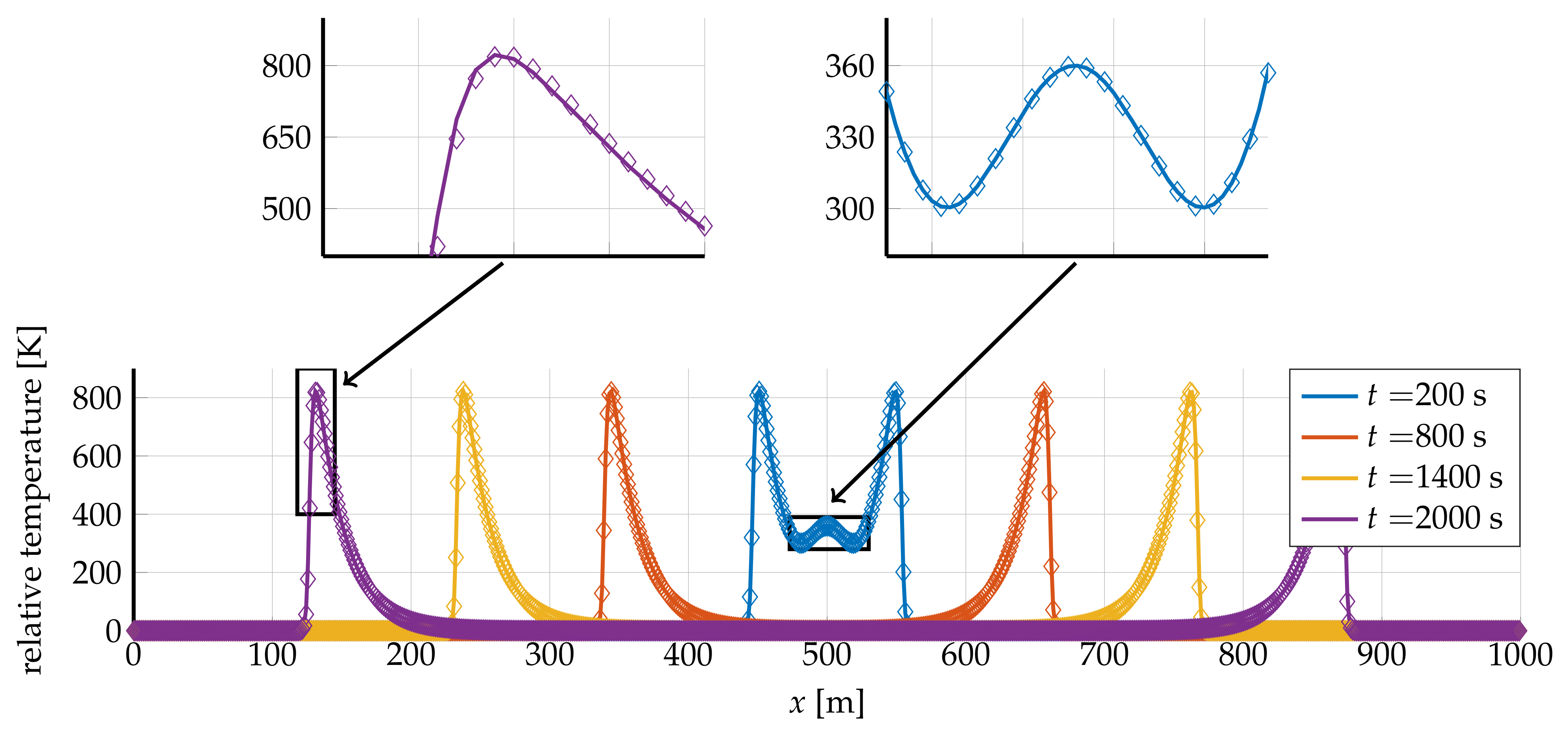 Fluids 06 00280 g012 550