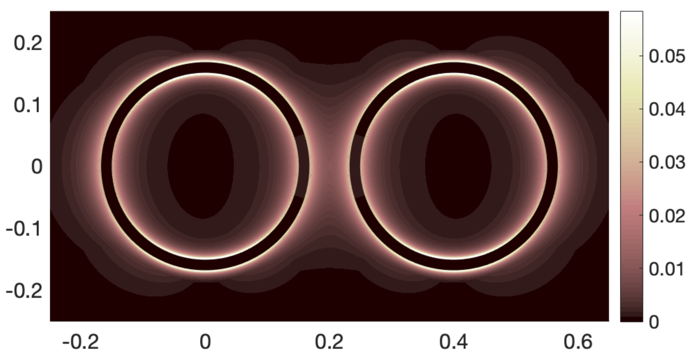 Fluids 06 00283 g002 550