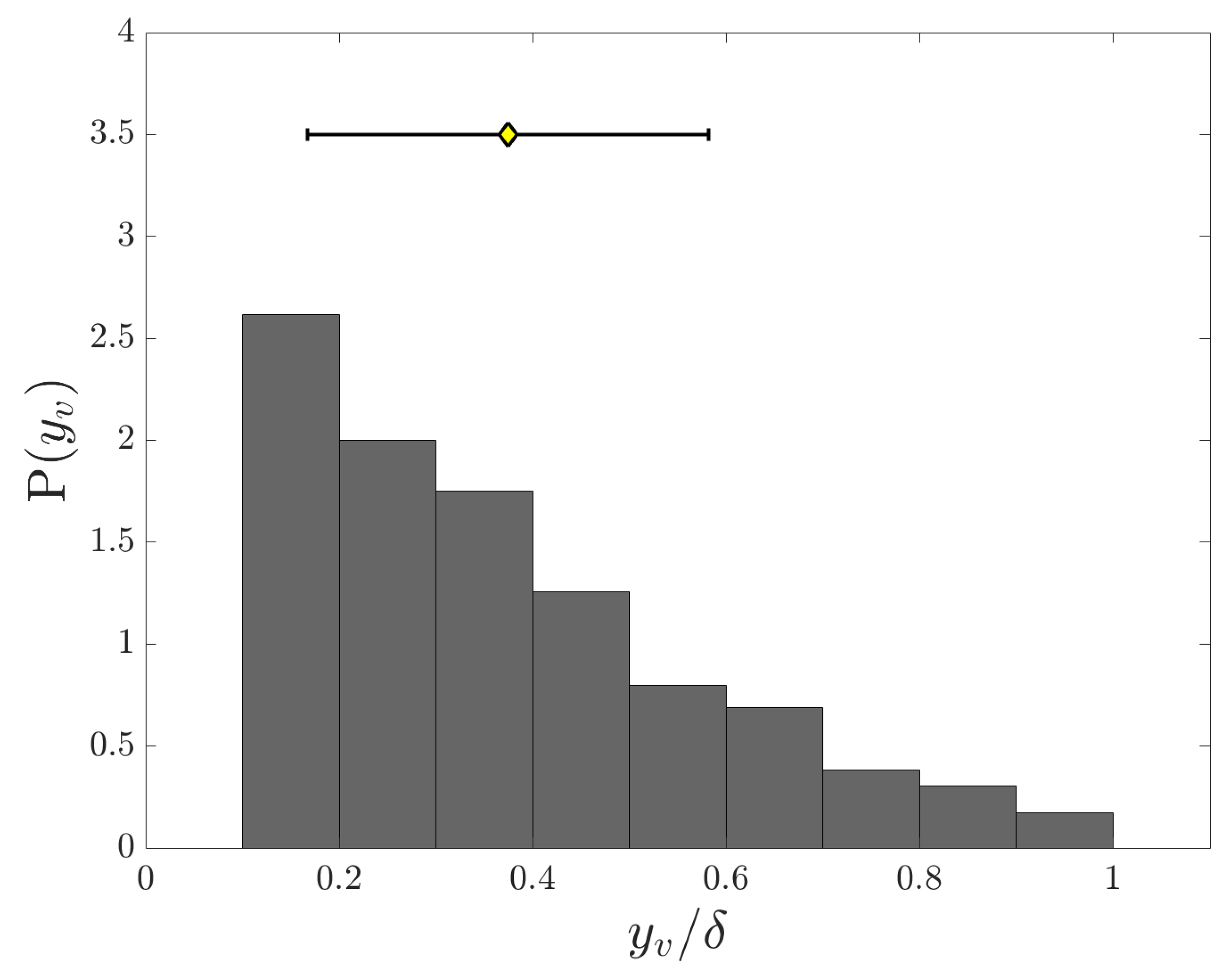 Fluids 06 00286 g0a1