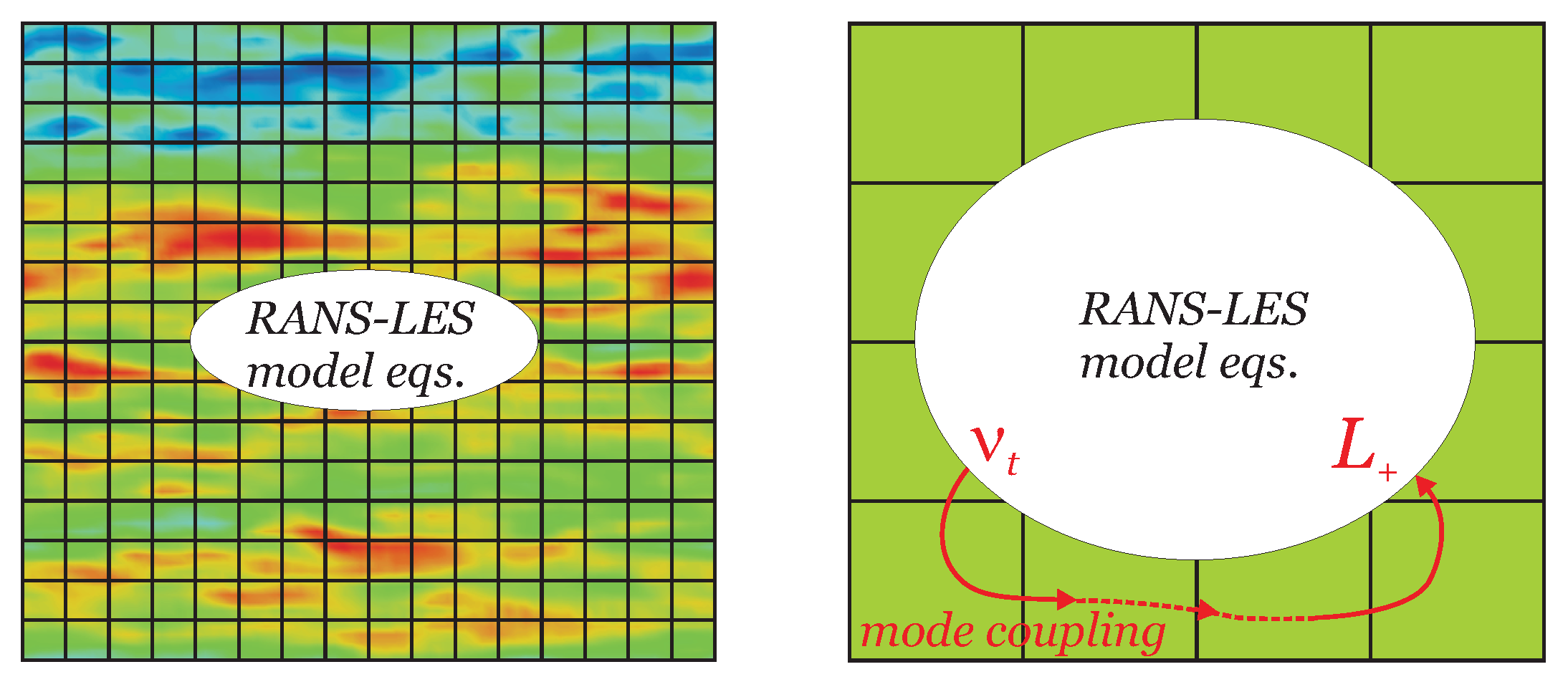 Fluids 06 00288 g003