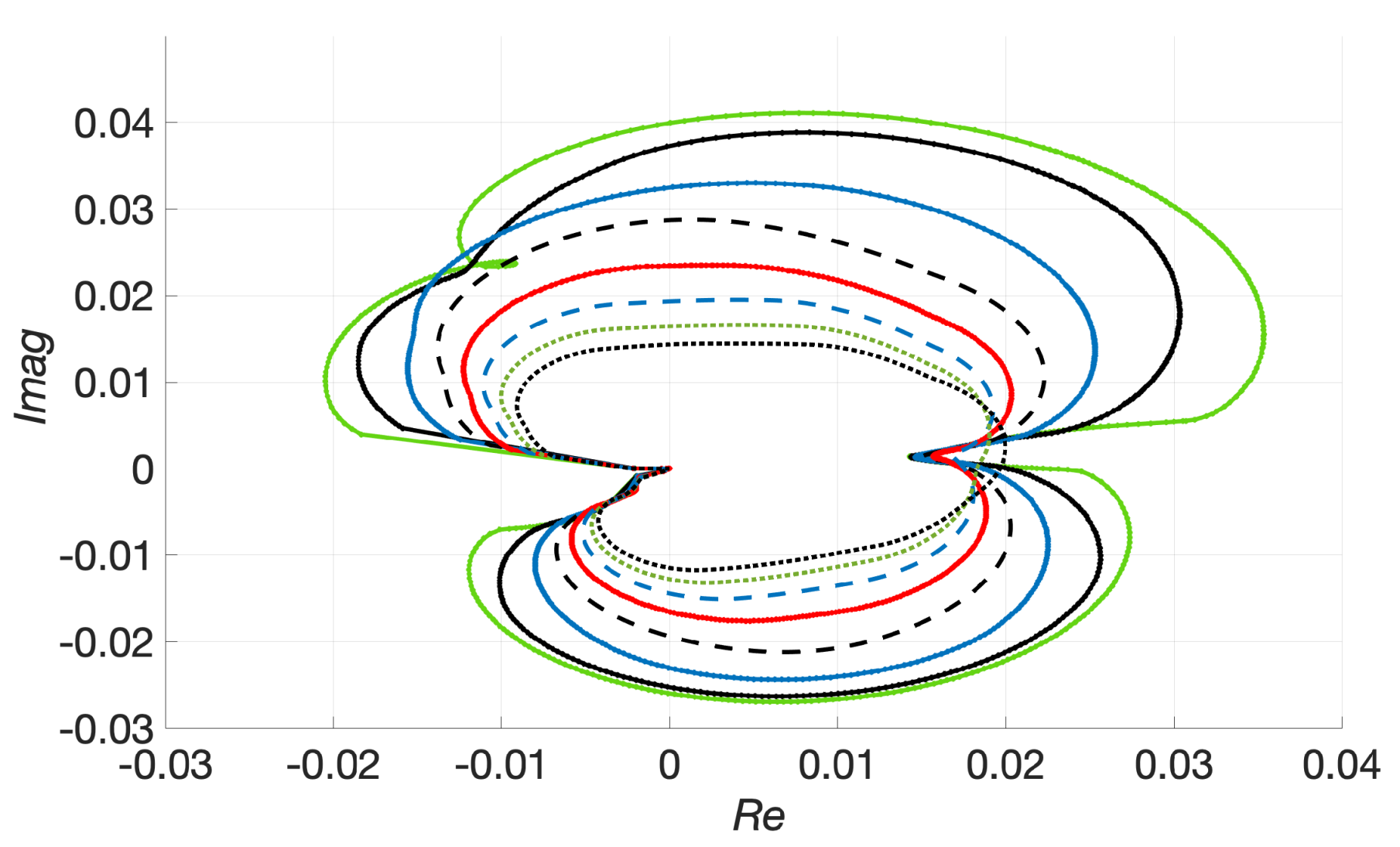 Fluids 06 00291 g001 550