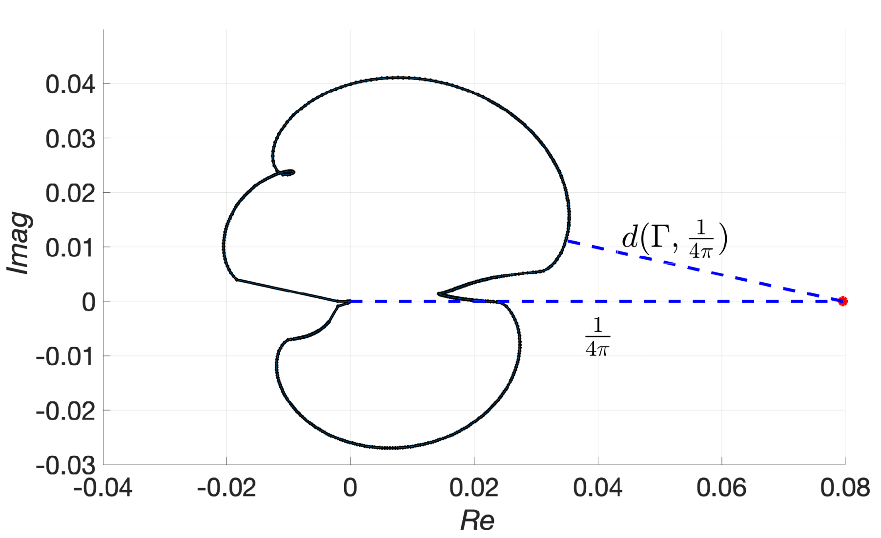 Fluids 06 00291 g002 550