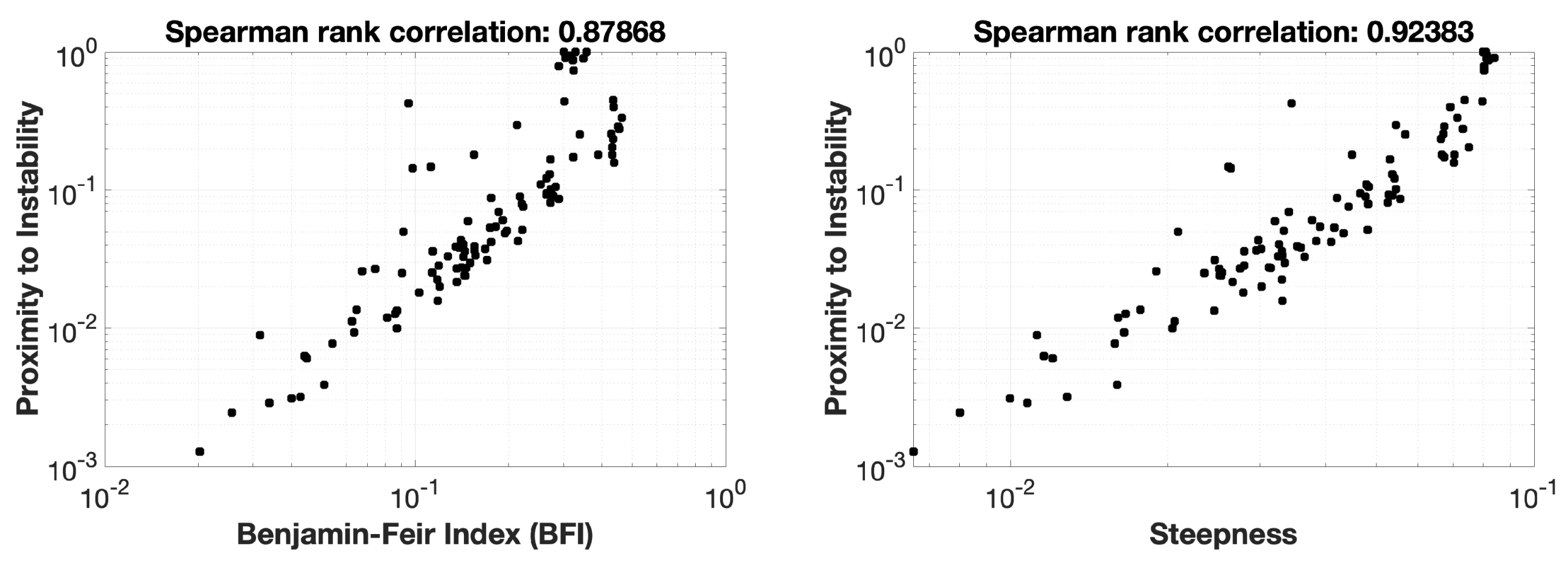 Fluids 06 00291 g004 550