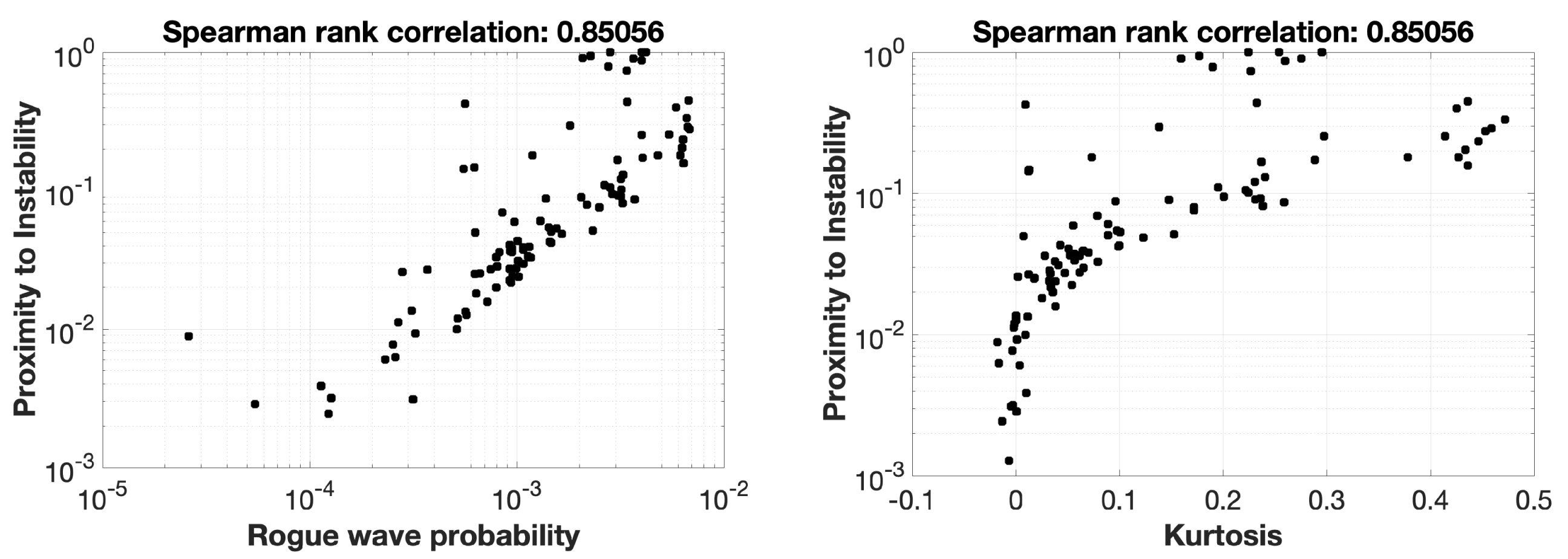 Fluids 06 00291 g005 550
