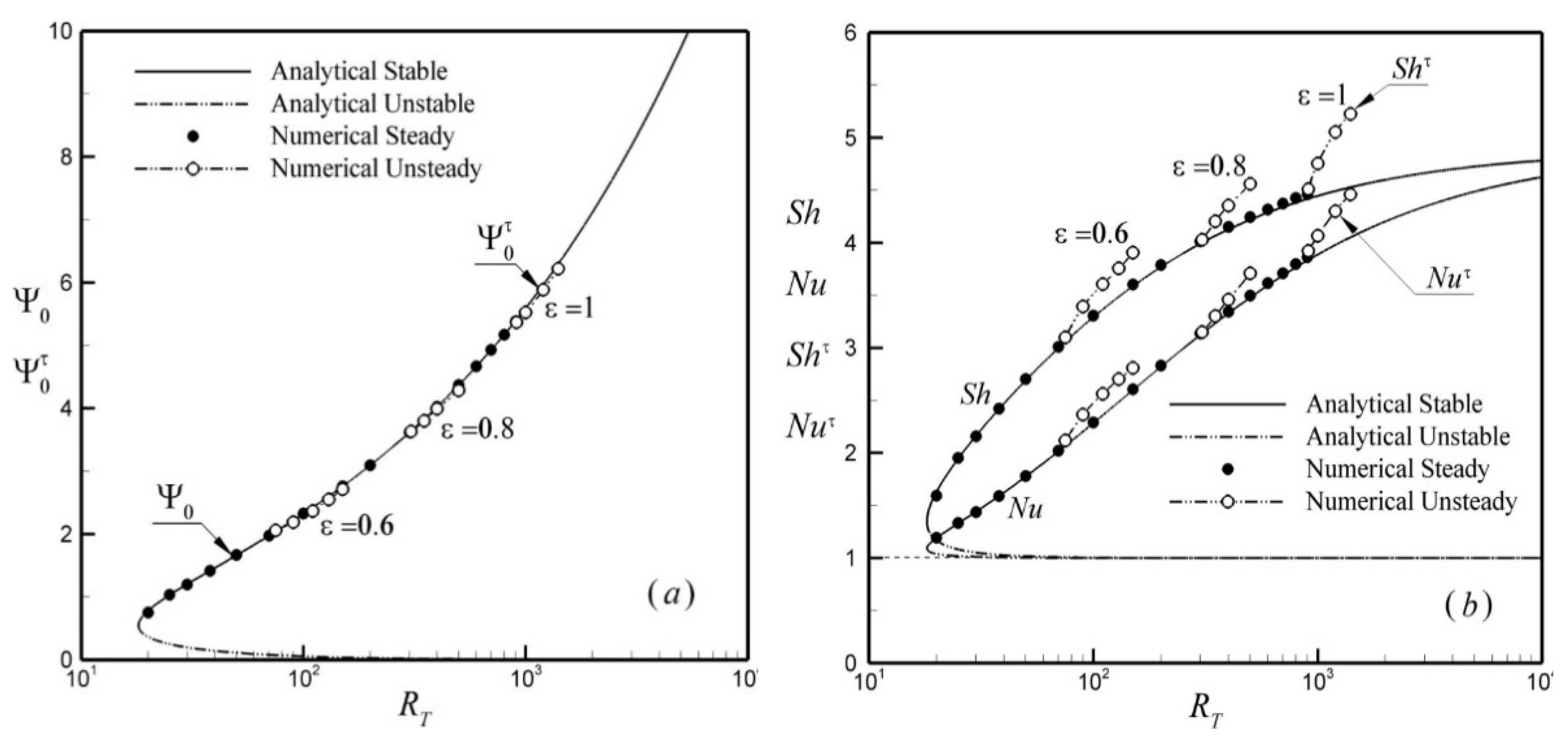 Fluids 06 00292 g015a