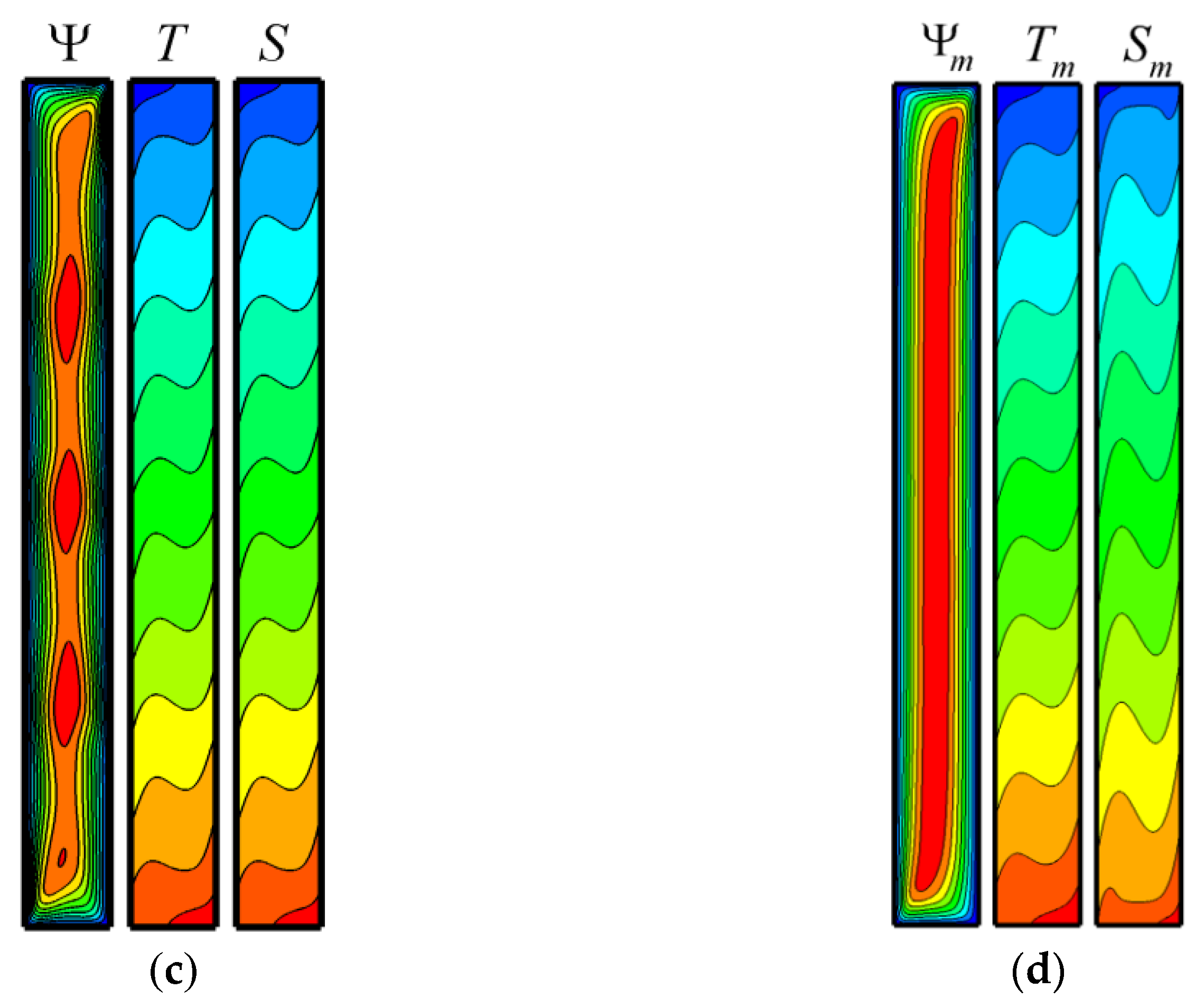 Fluids 06 00292 g015b