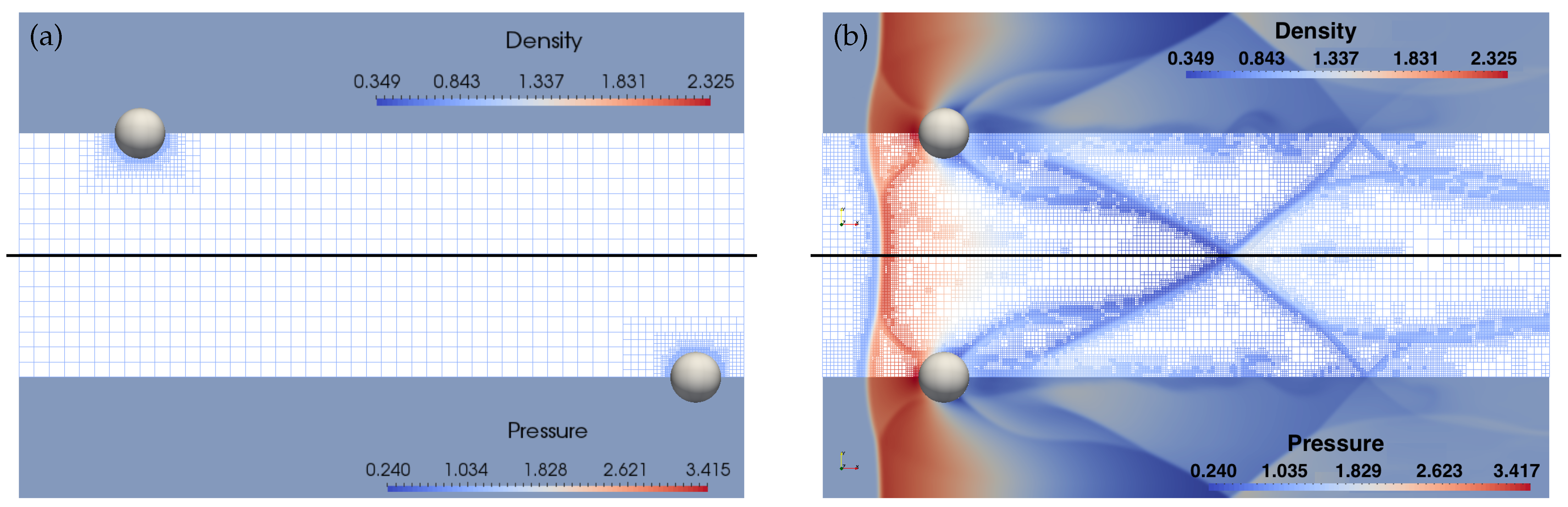 Fluids 06 00293 g007 Fluids 06 00293 g007