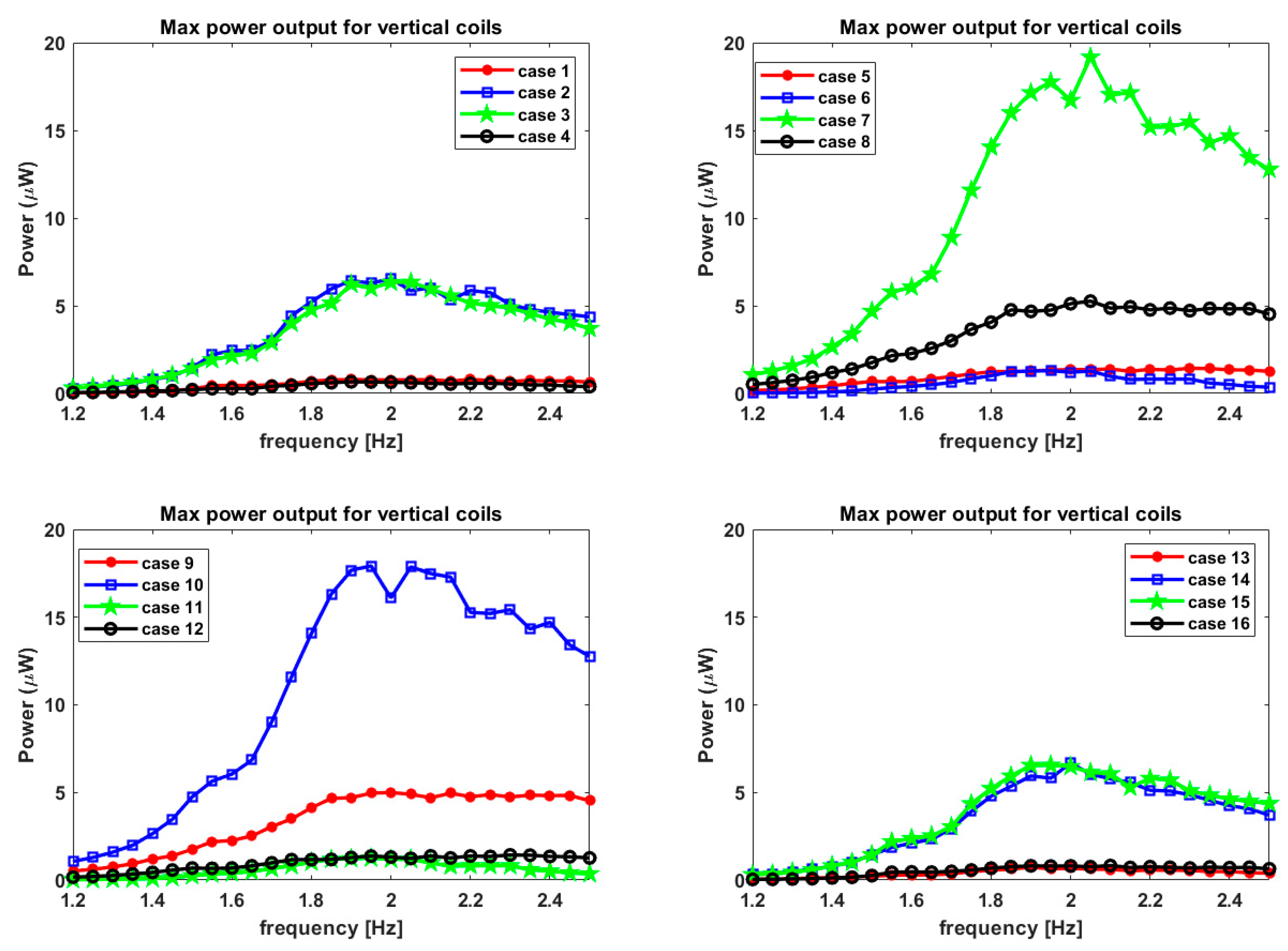 Fluids 06 00295 g014 550