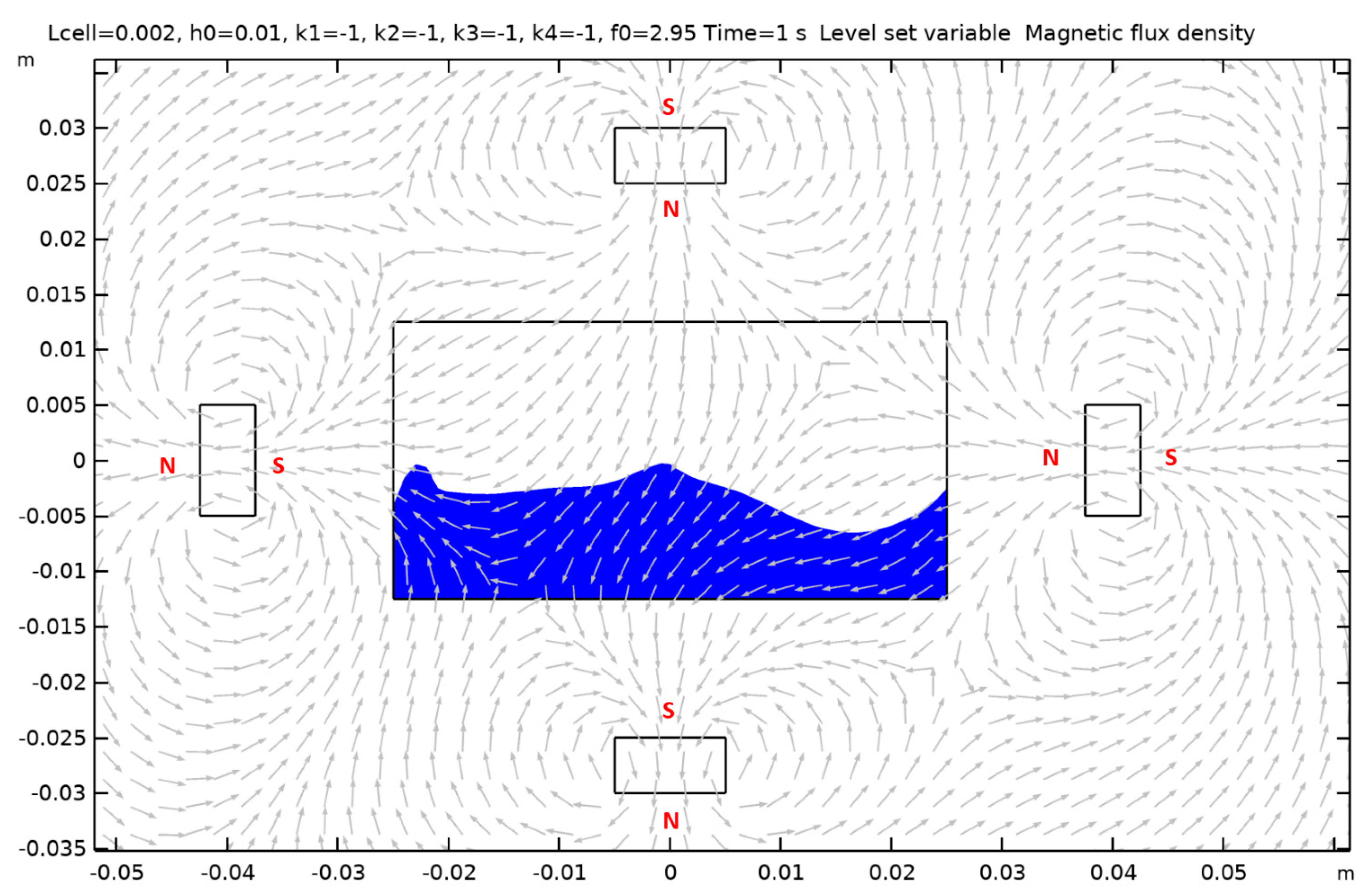 Fluids 06 00295 g015 550