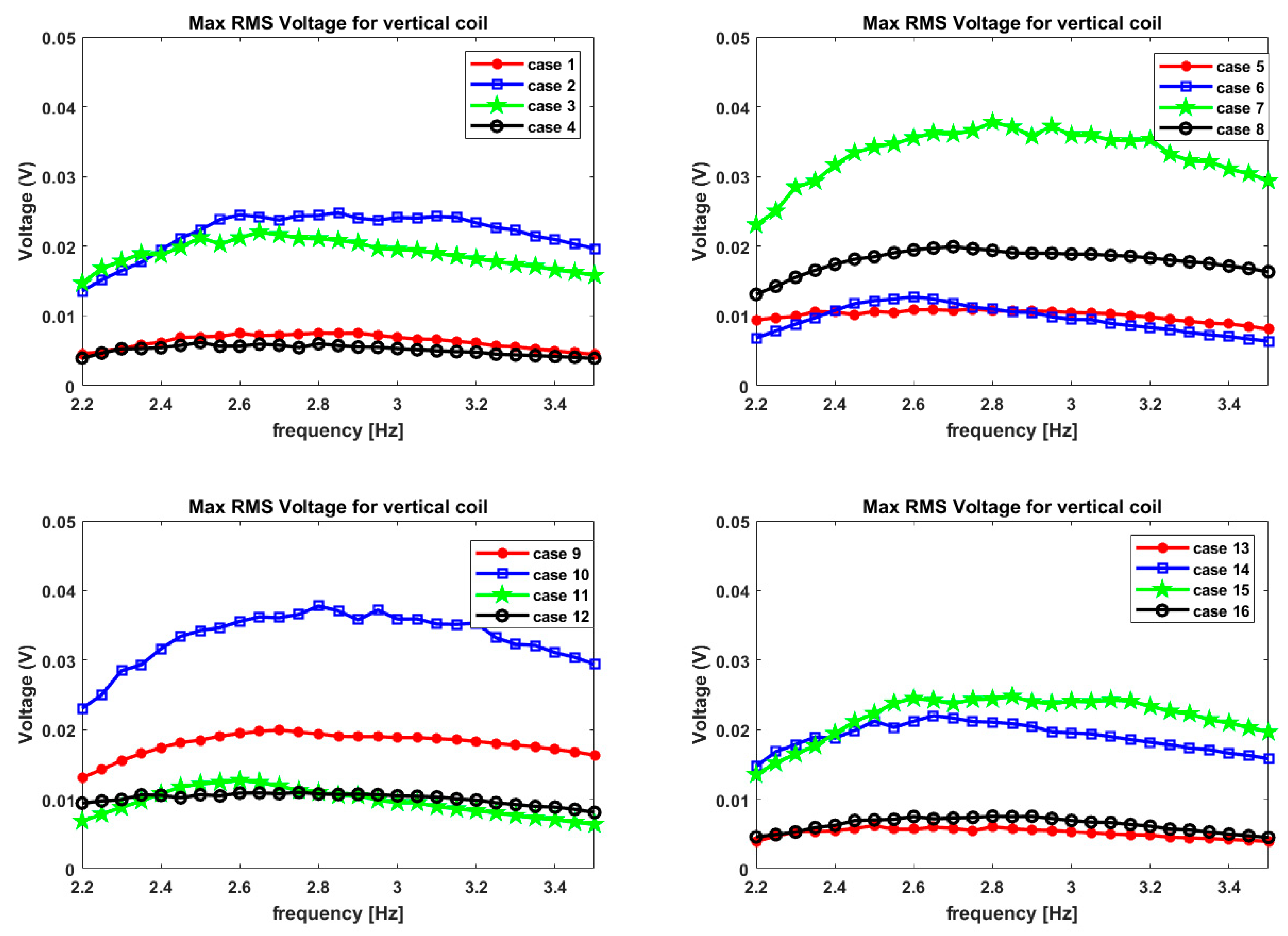 Fluids 06 00295 g017 550