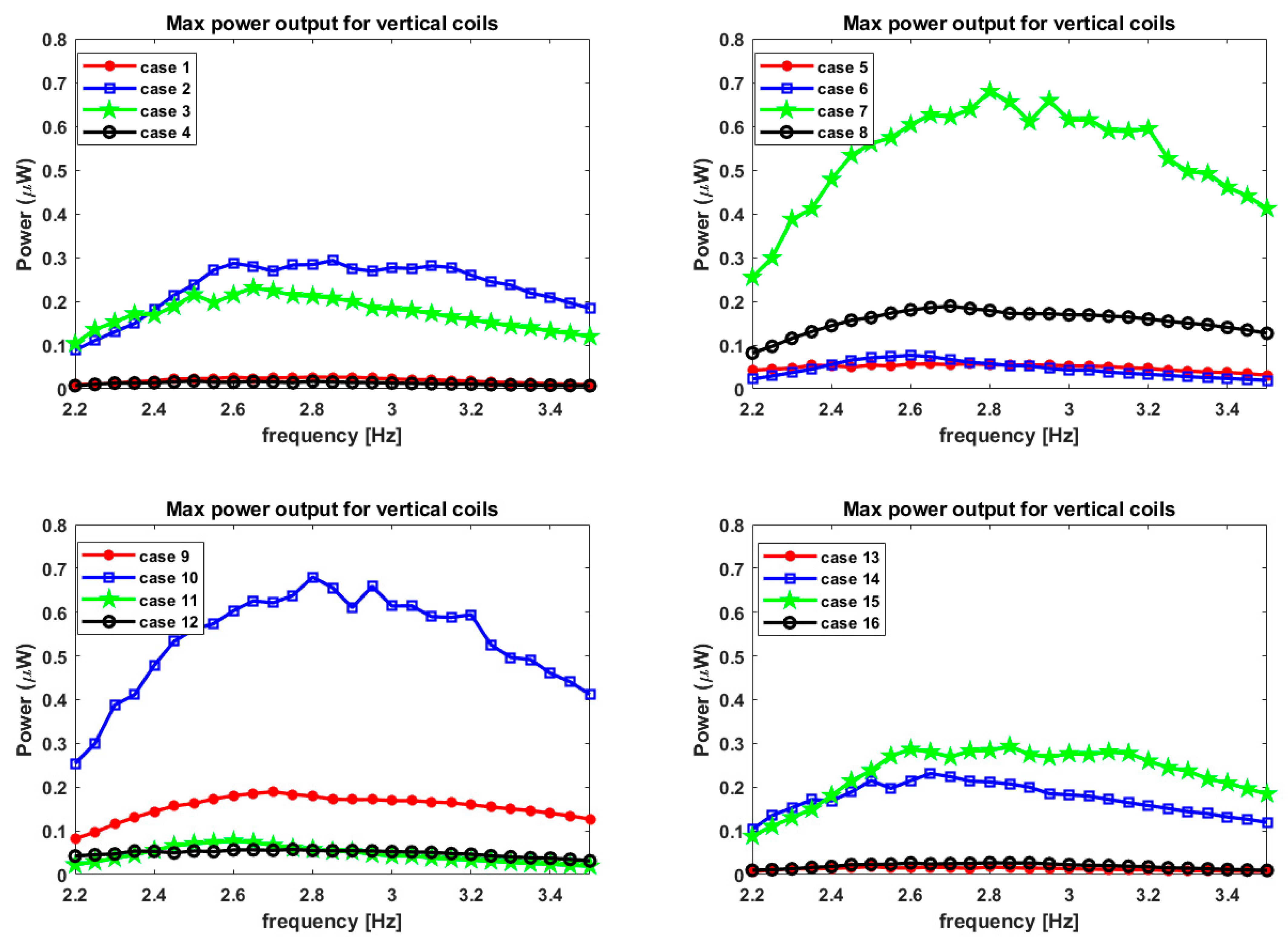 Fluids 06 00295 g019 550