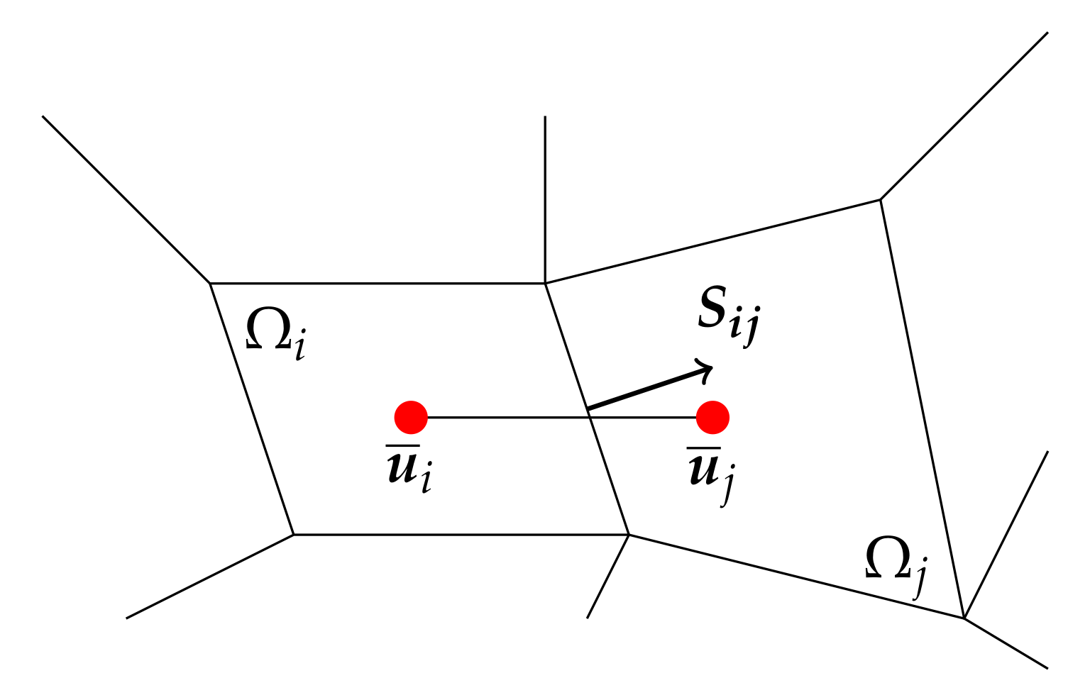 Fluids 06 00296 g001 Fluids 06 00296 g001