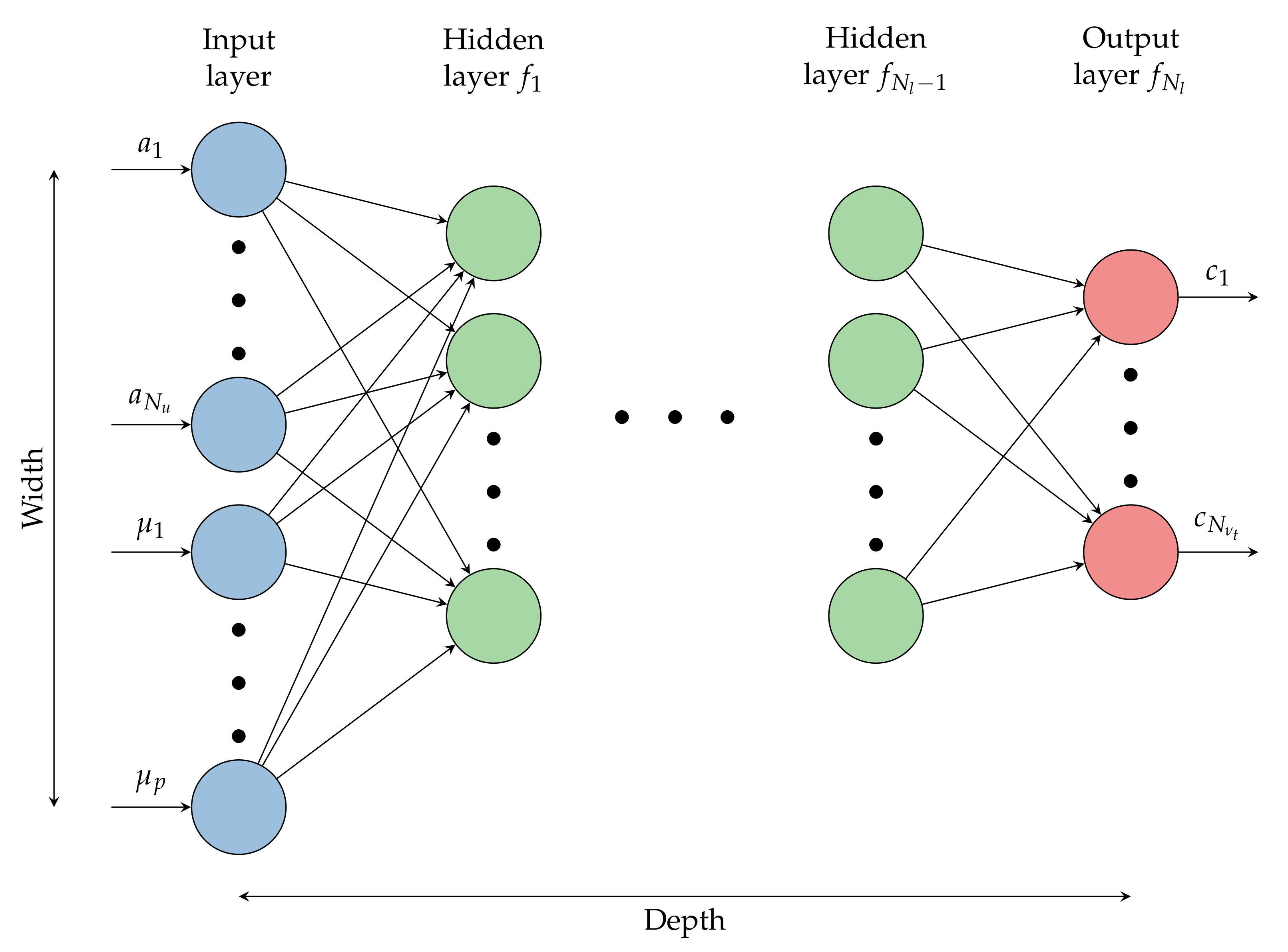 Fluids 06 00296 g005 Fluids 06 00296 g005