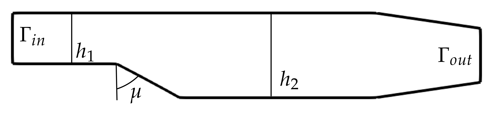 Fluids 06 00296 g006 Fluids 06 00296 g006