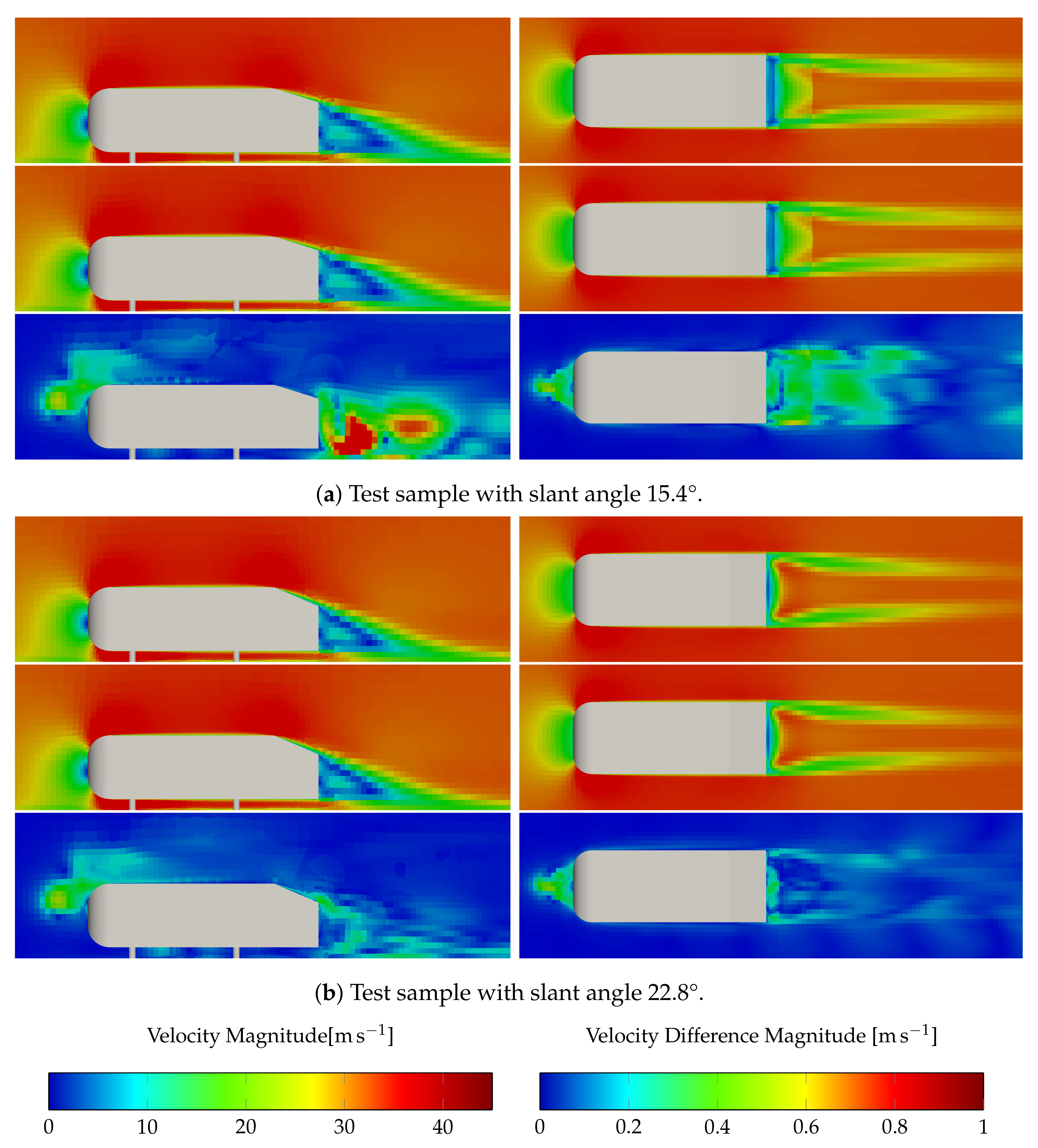 Fluids 06 00296 g017 Fluids 06 00296 g017