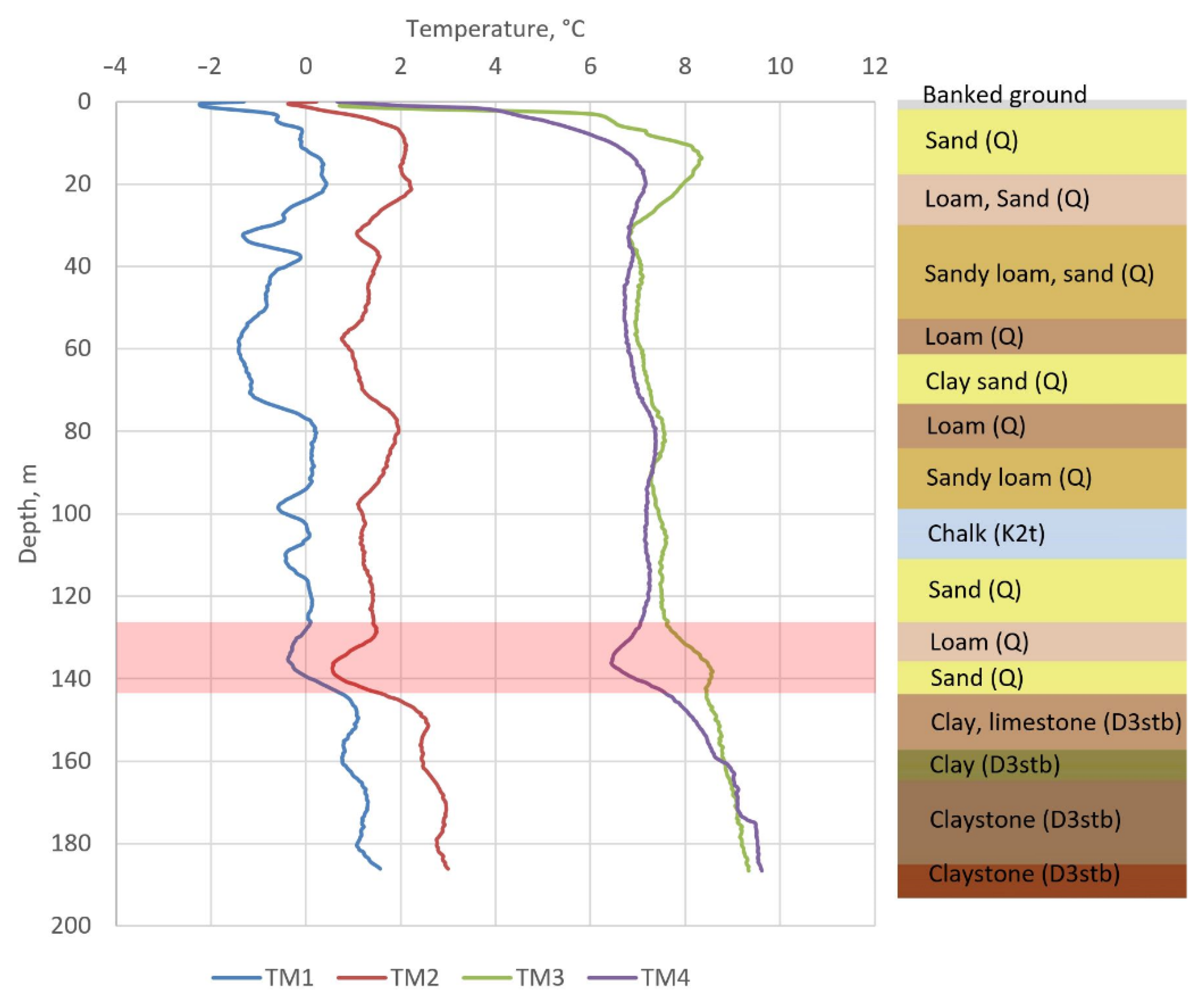 Fluids 06 00297 g002 550