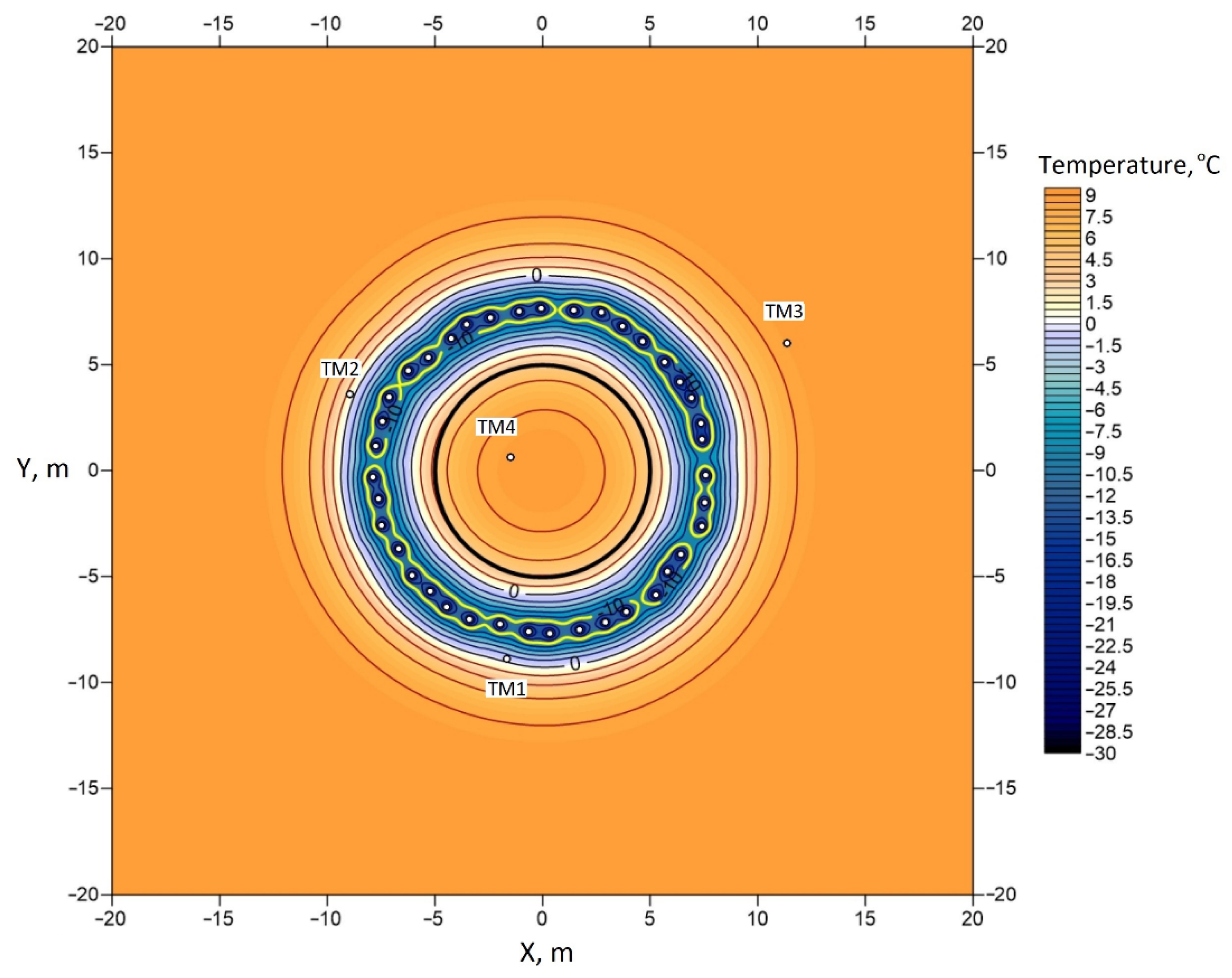 Fluids 06 00297 g003 550