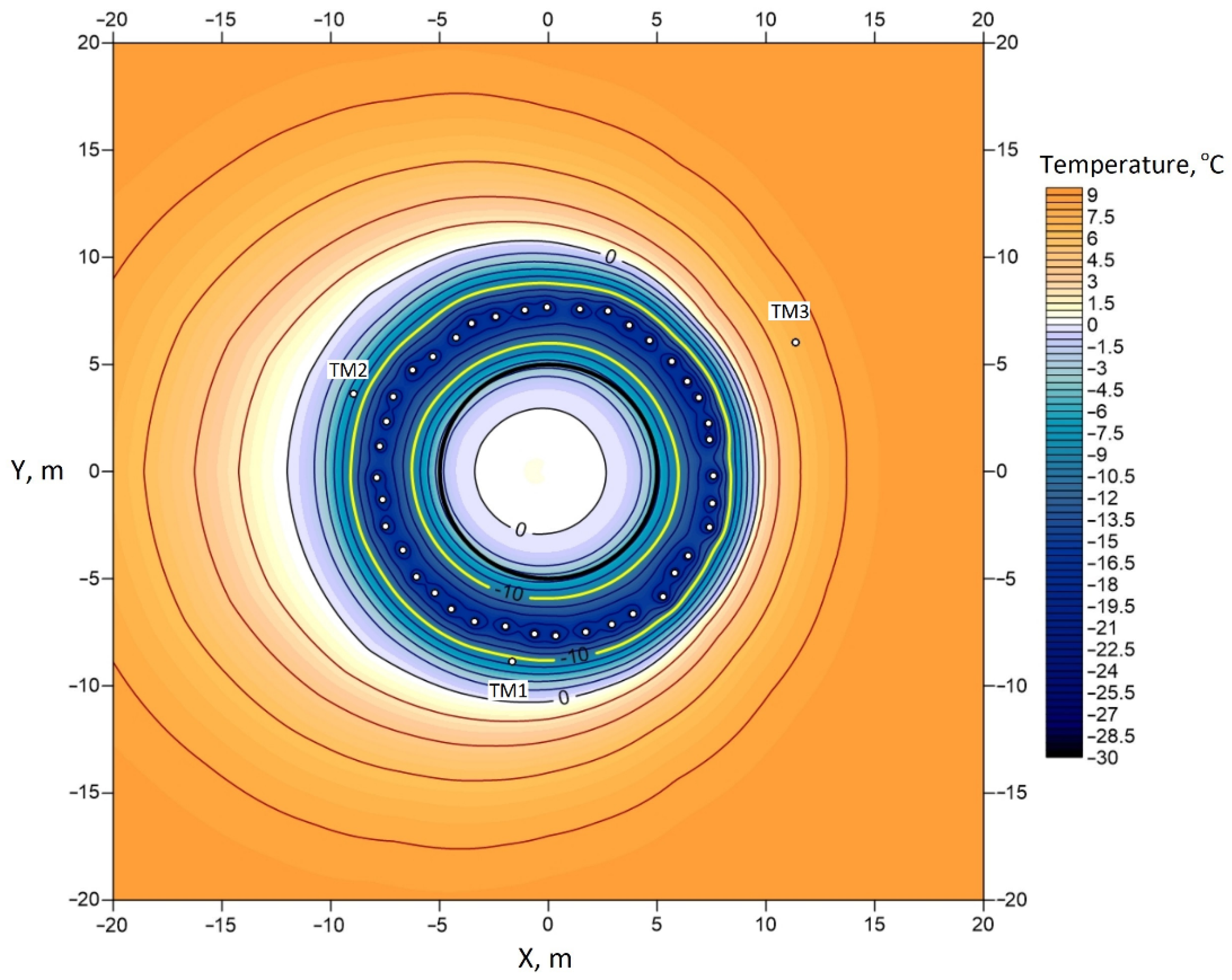 Fluids 06 00297 g004 550