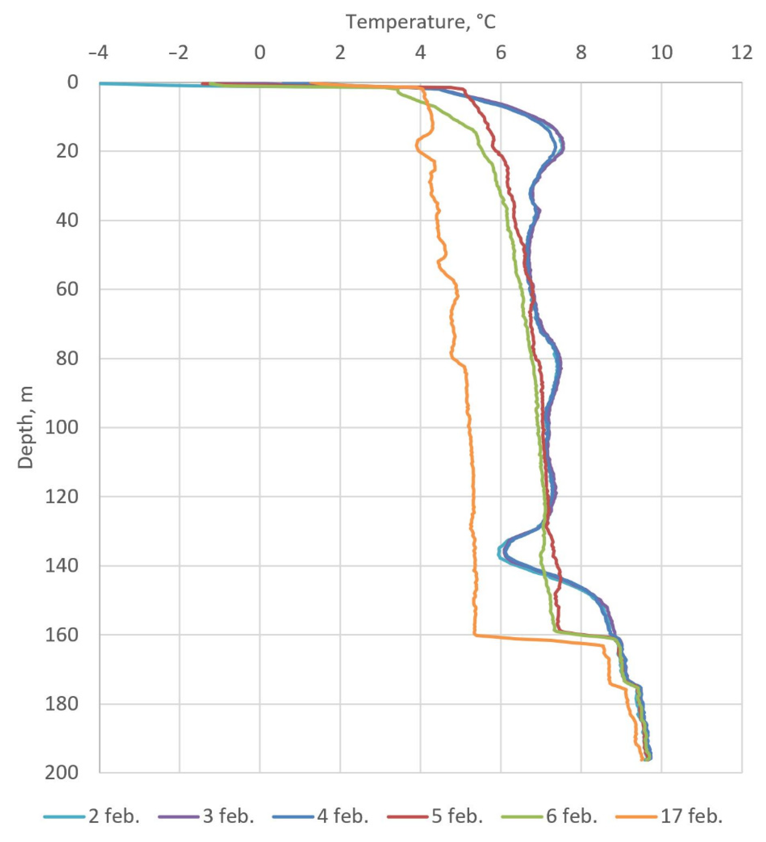 Fluids 06 00297 g005 550