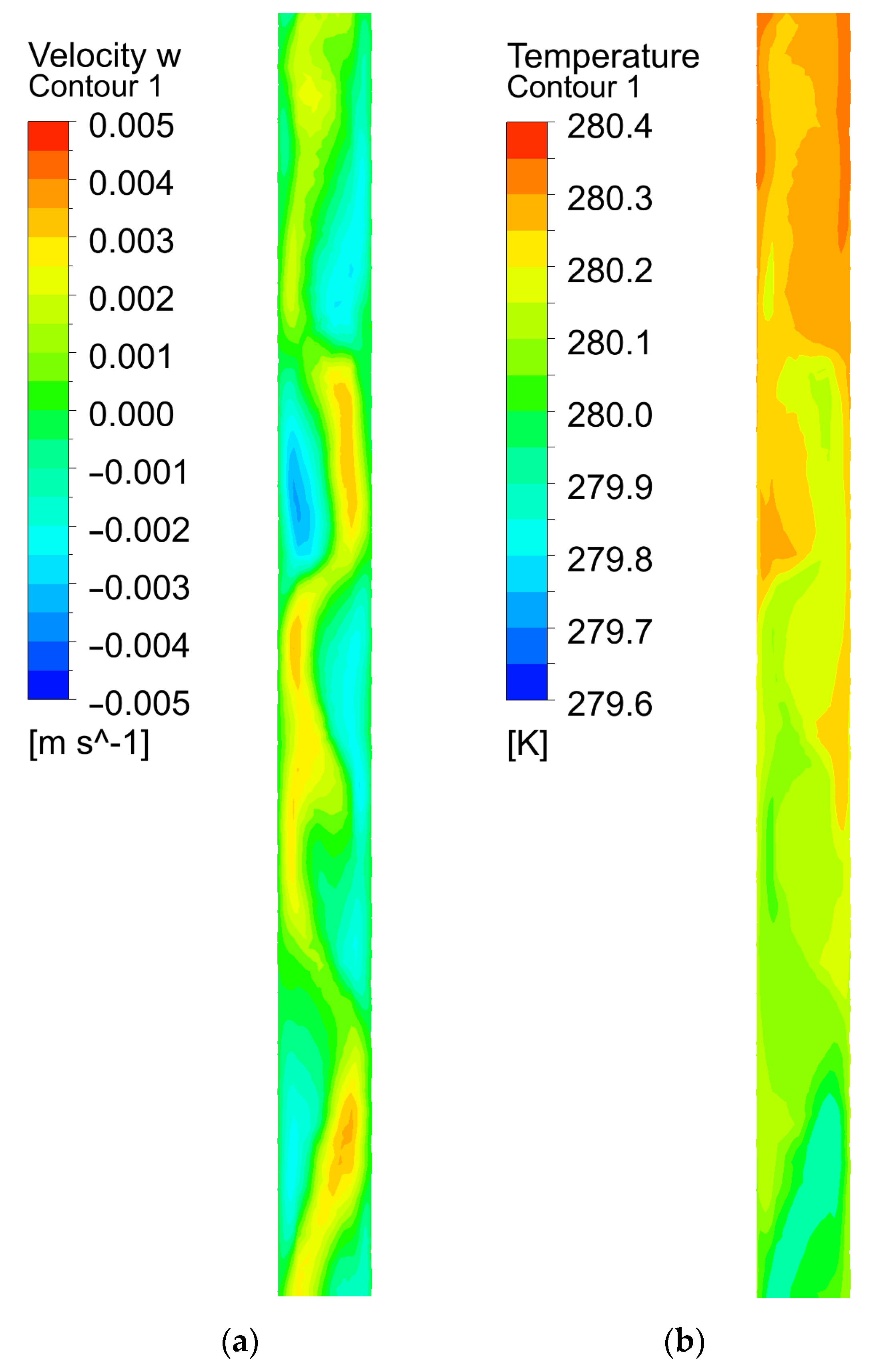 Fluids 06 00297 g008 550