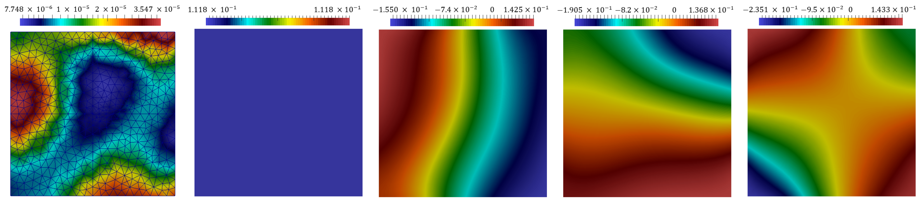 Fluids 06 00298 g002