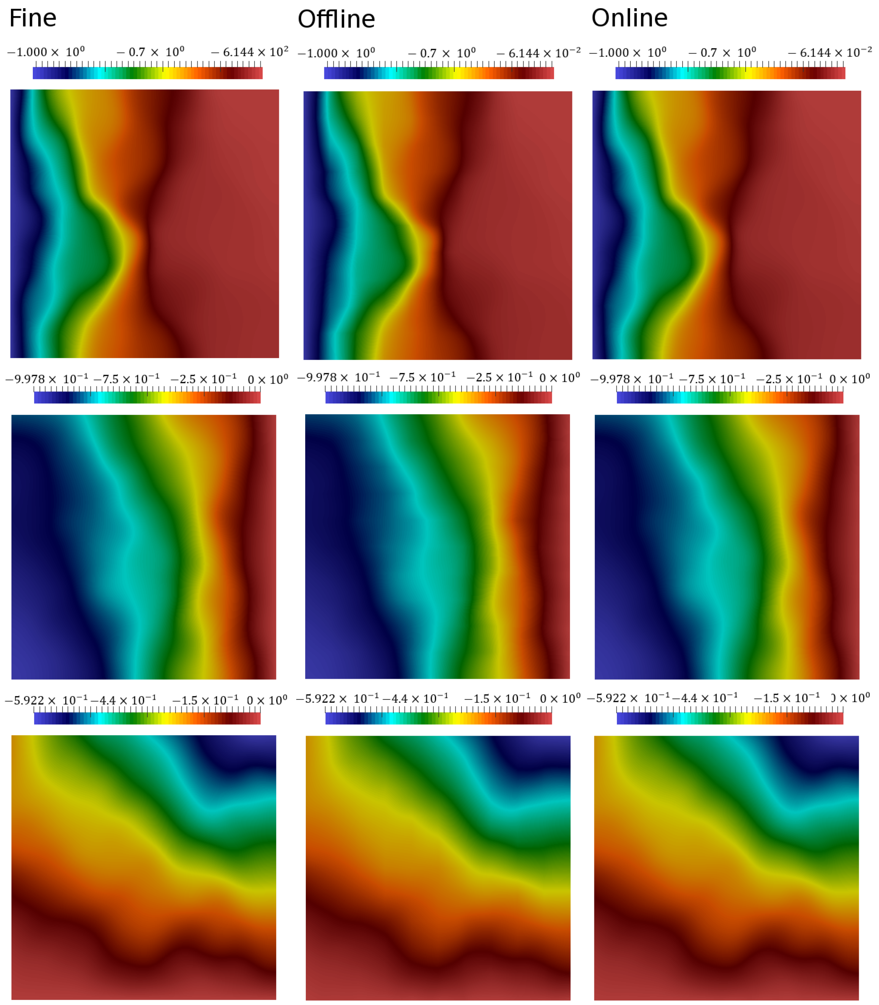 Fluids 06 00298 g009