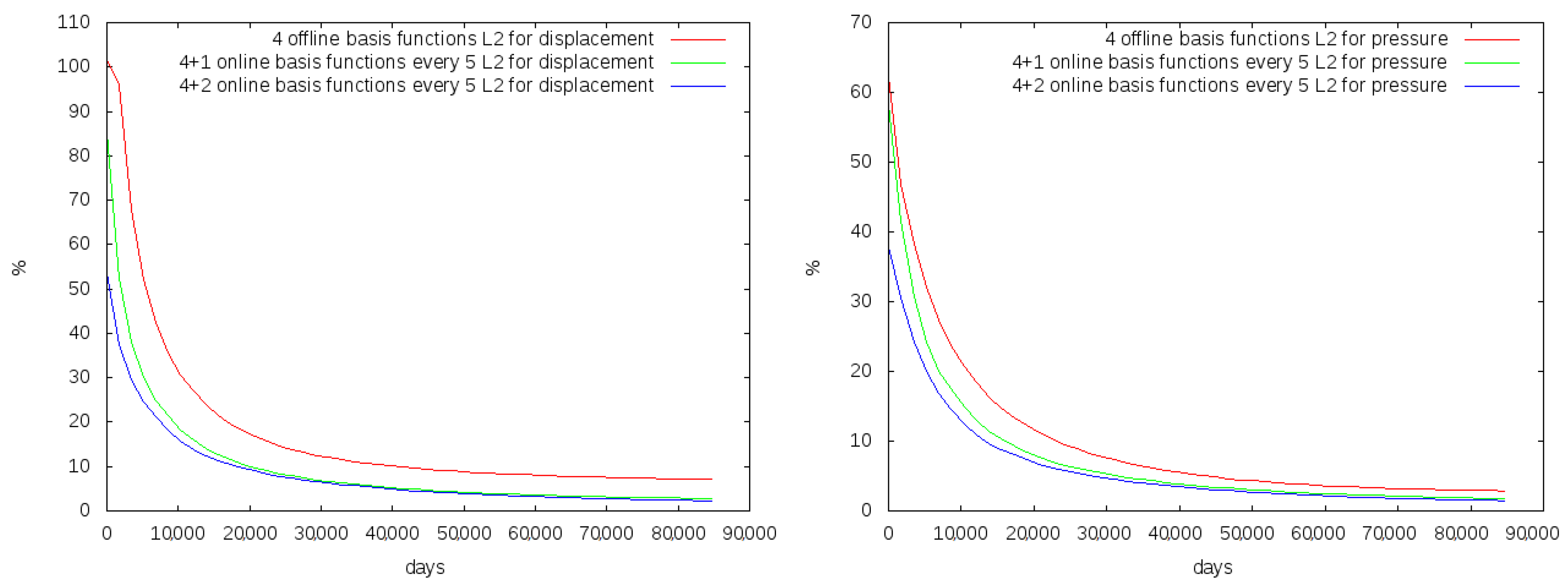 Fluids 06 00298 g013