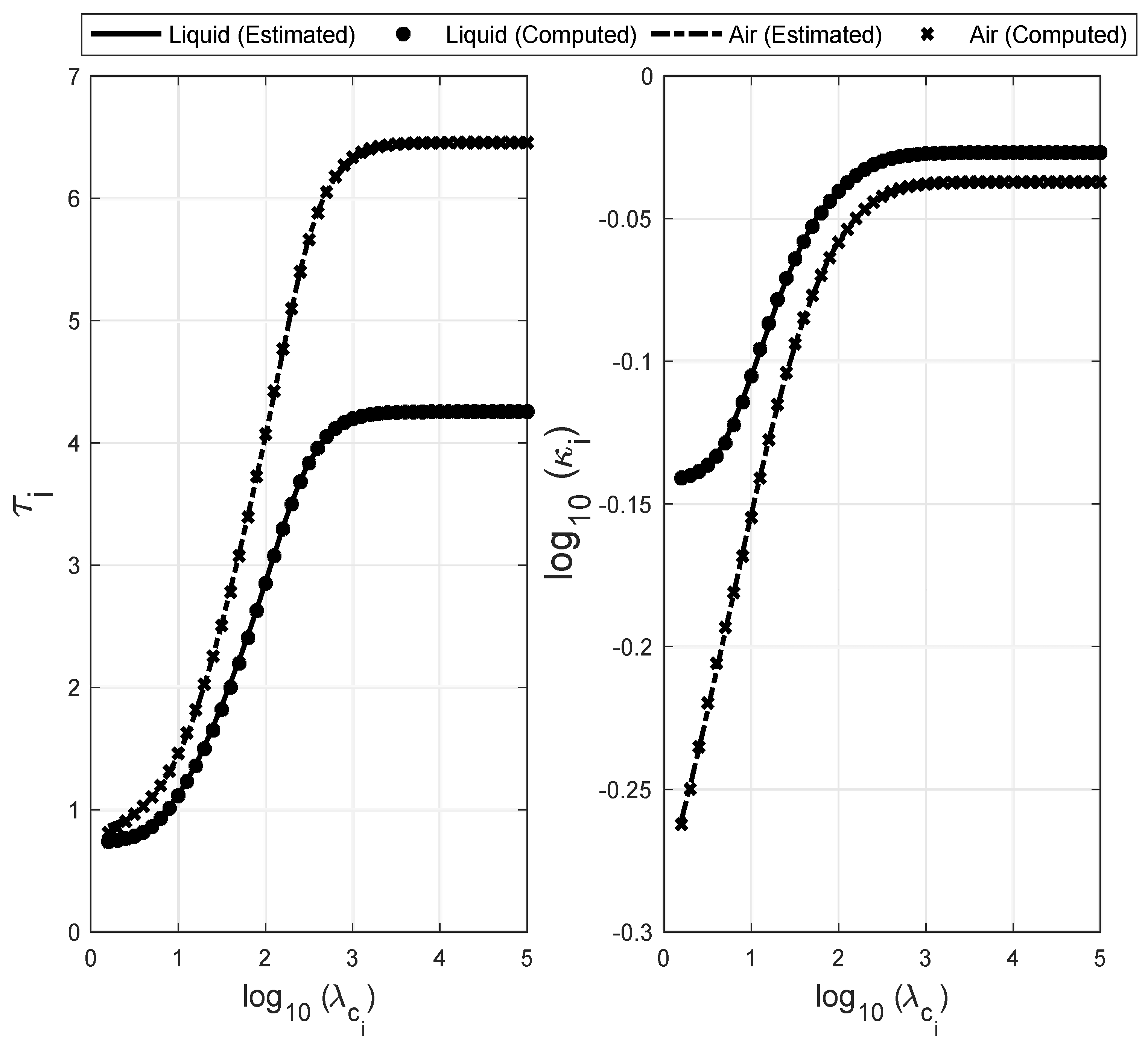 Fluids 06 00300 g004 550