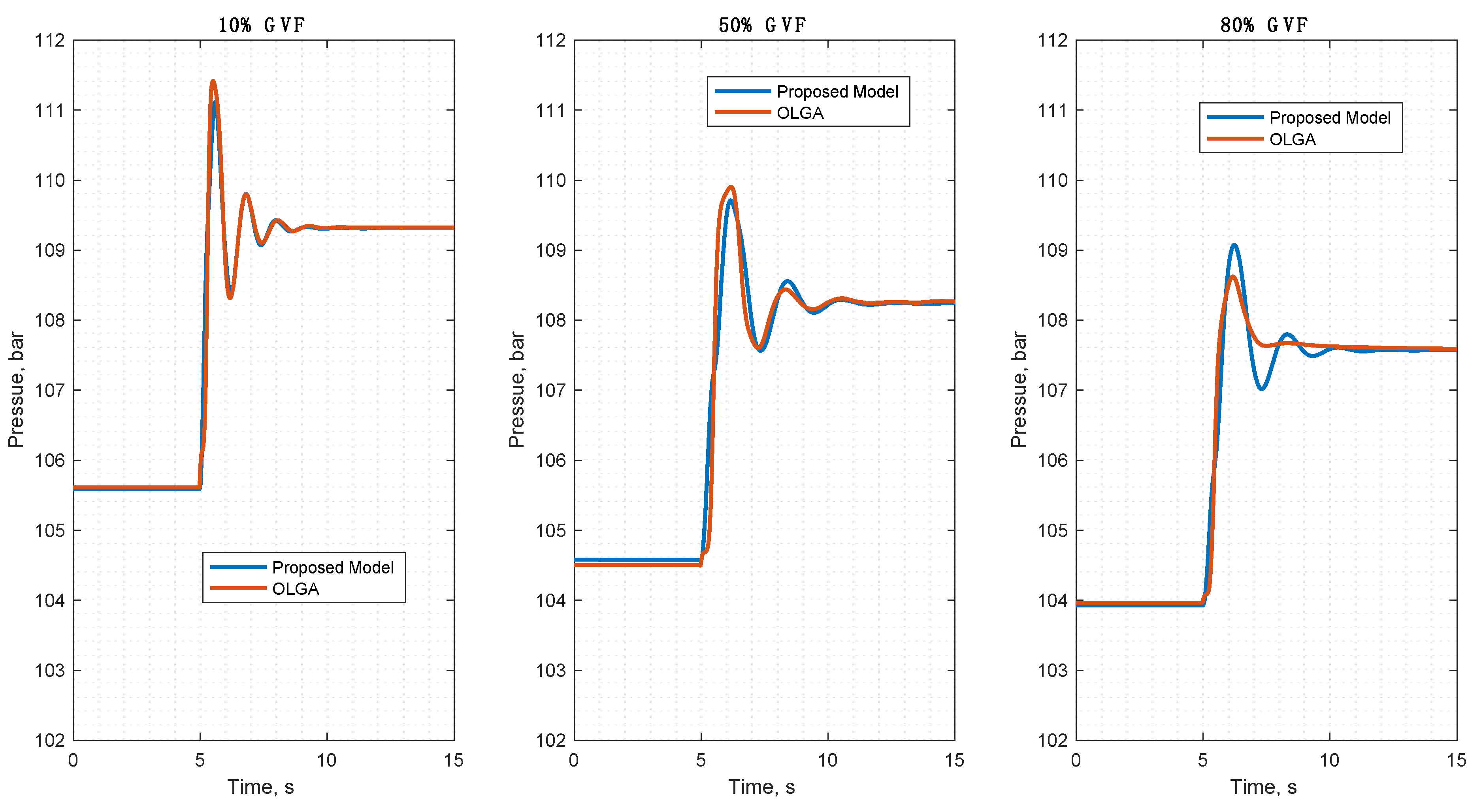 Fluids 06 00300 g009 550
