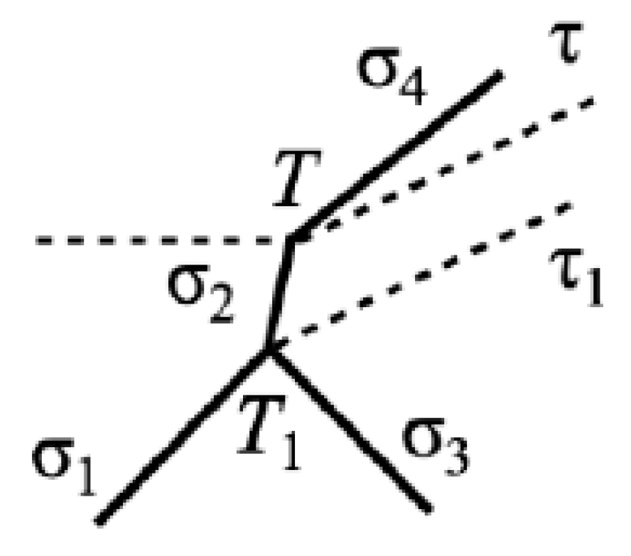 Fluids 06 00301 g010