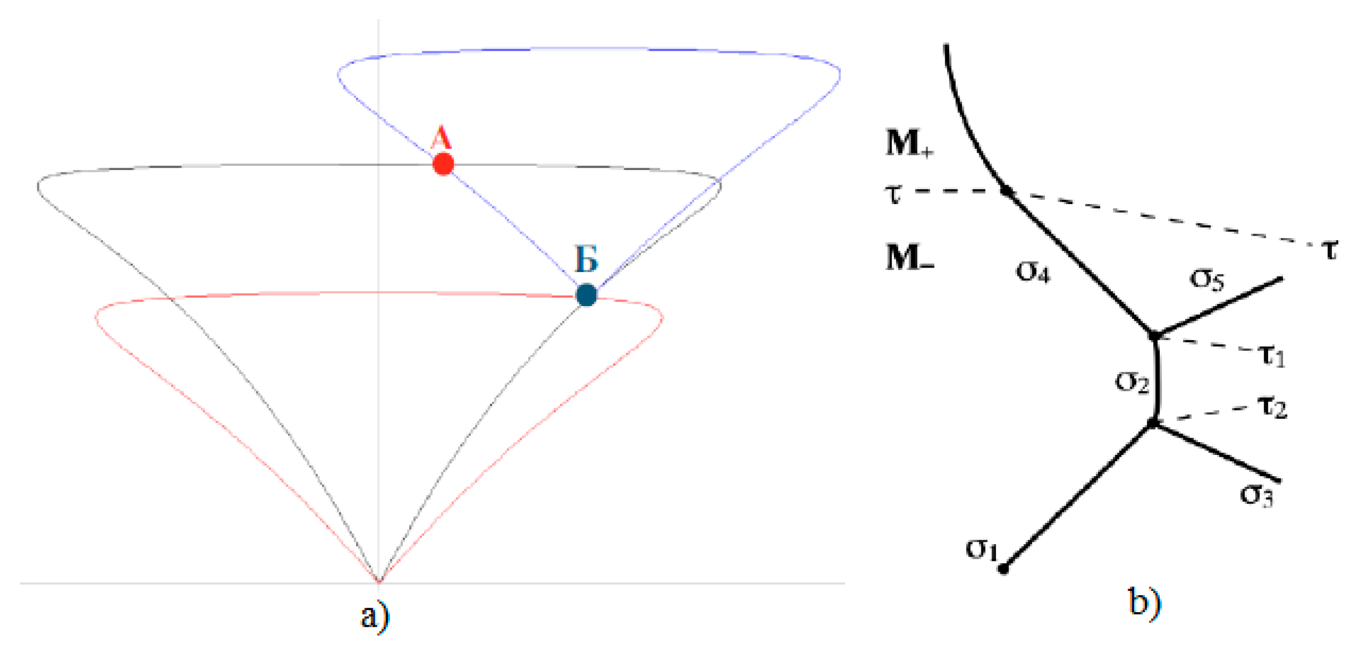 Fluids 06 00301 g014