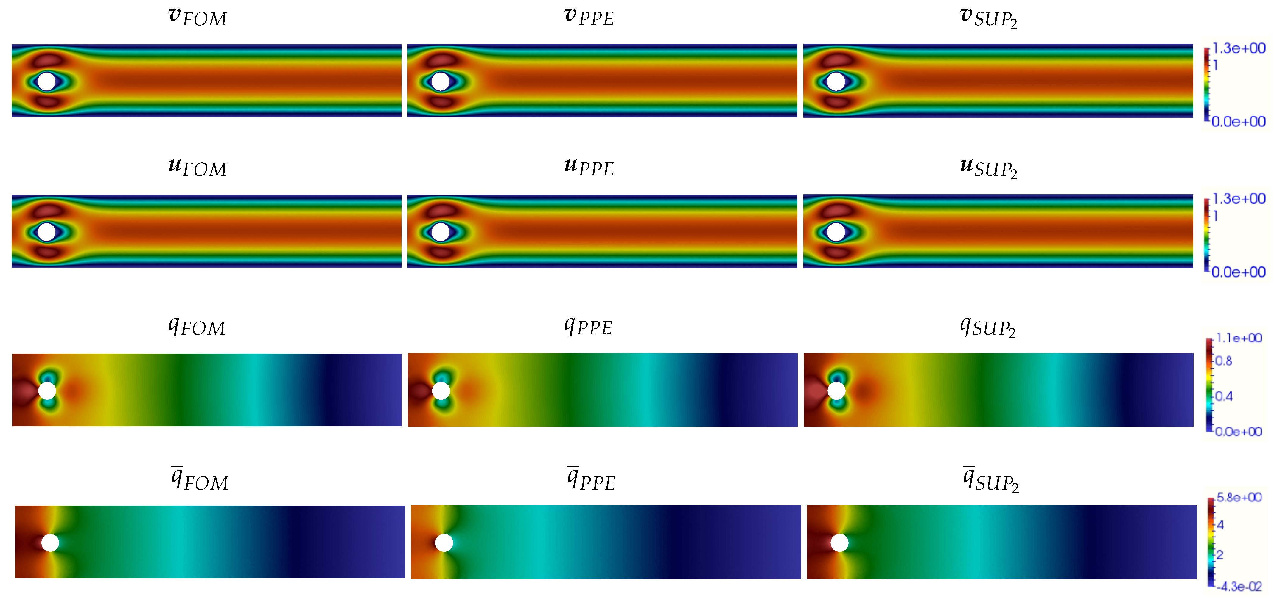 Fluids 06 00302 g003 Fluids 06 00302 g003