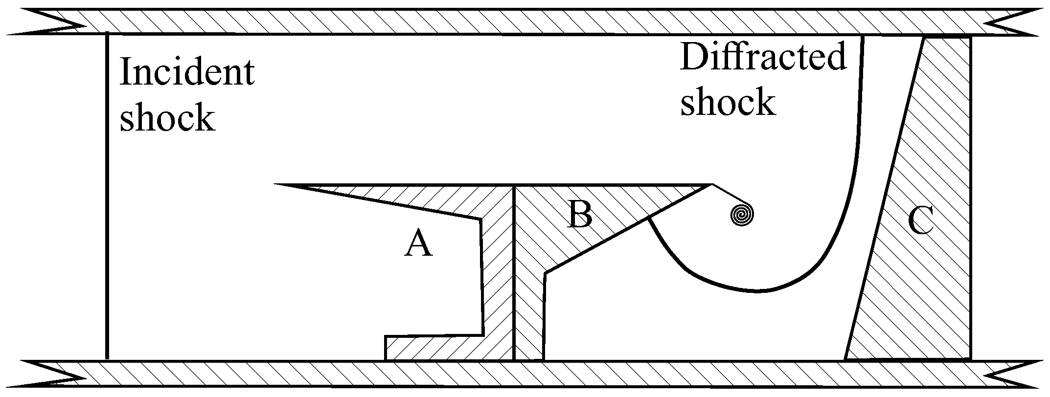 Fluids 06 00303 g004 550