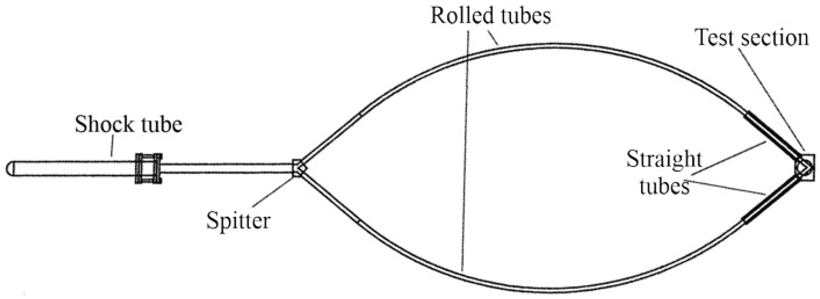 Fluids 06 00303 g005 550