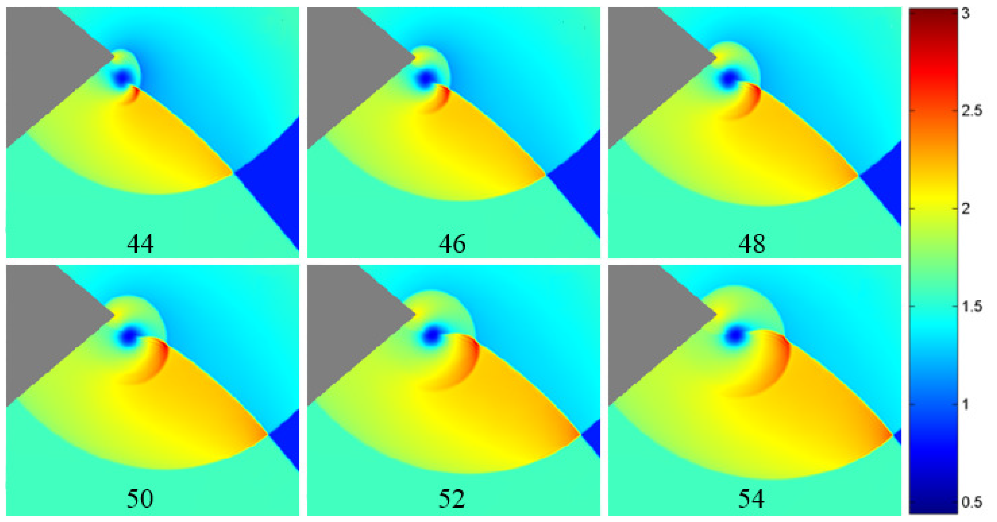 Fluids 06 00303 g011 550