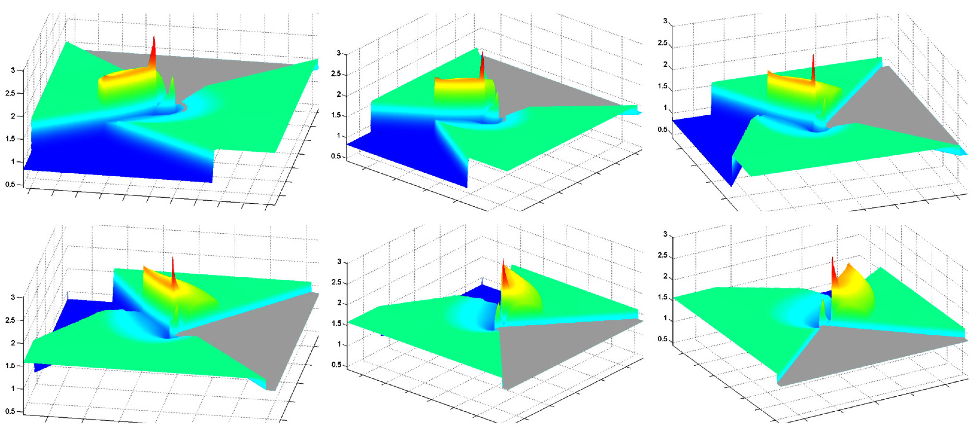 Fluids 06 00303 g012 550