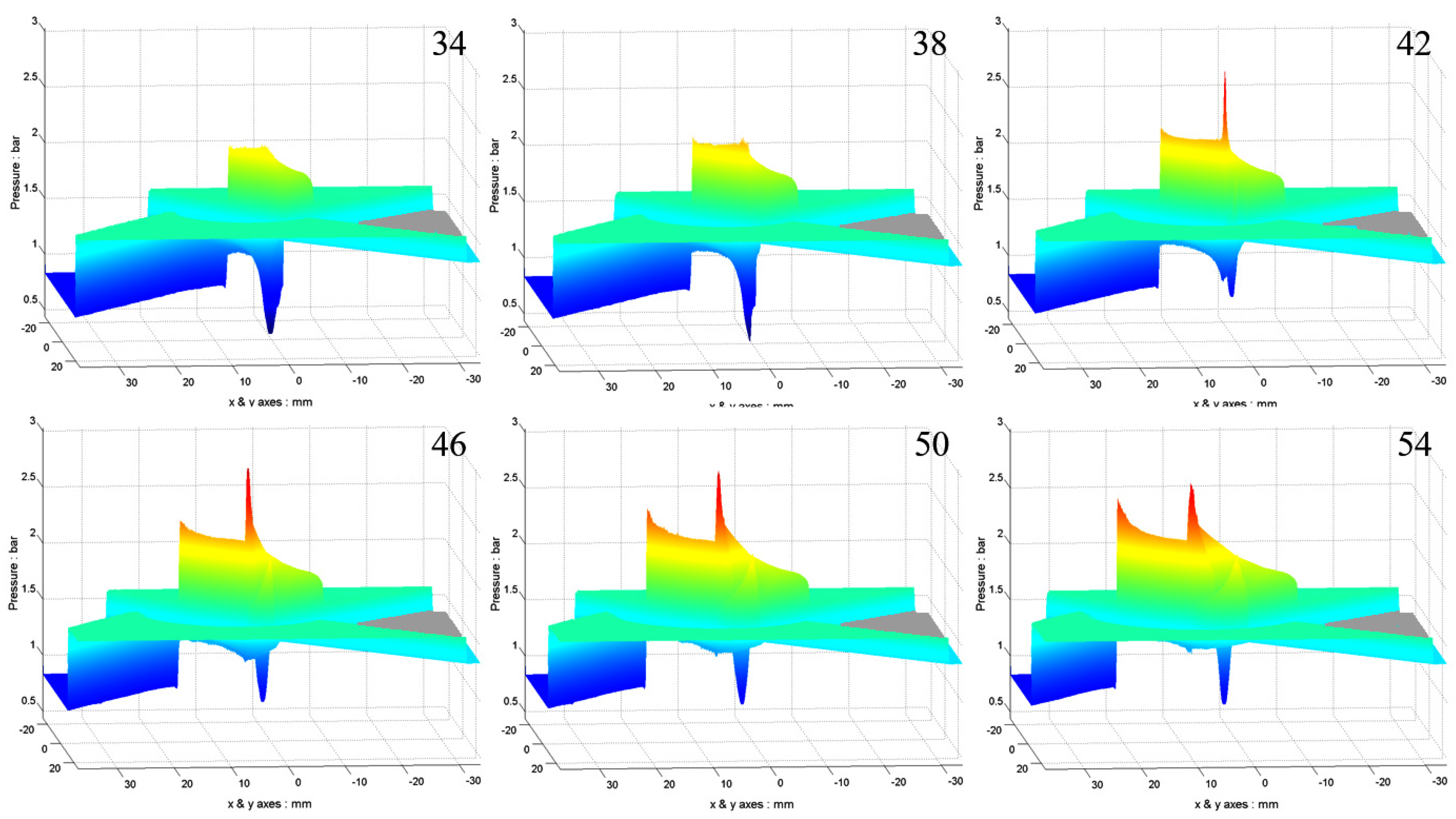 Fluids 06 00303 g013 550