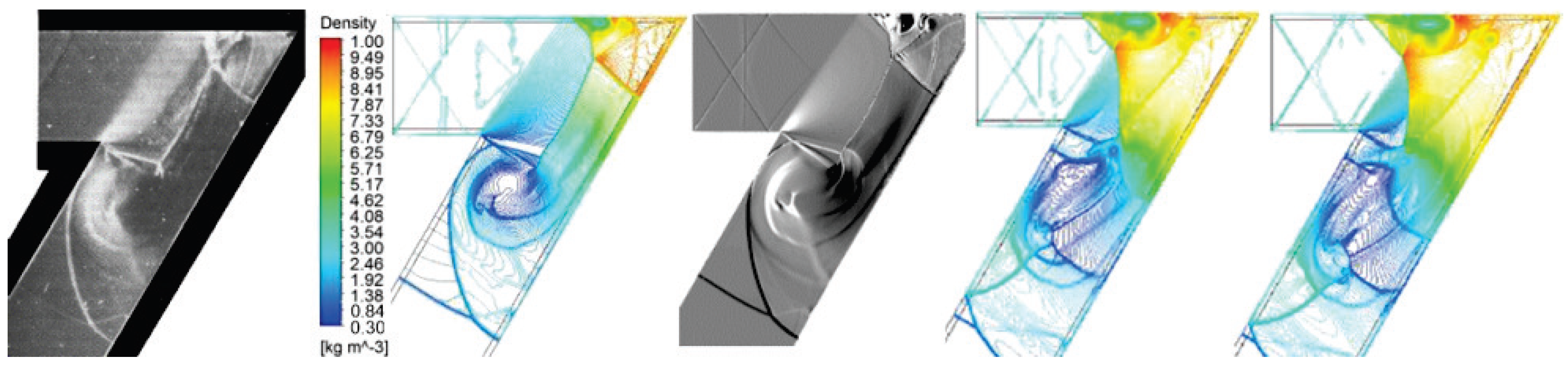 Fluids 06 00303 g023 550