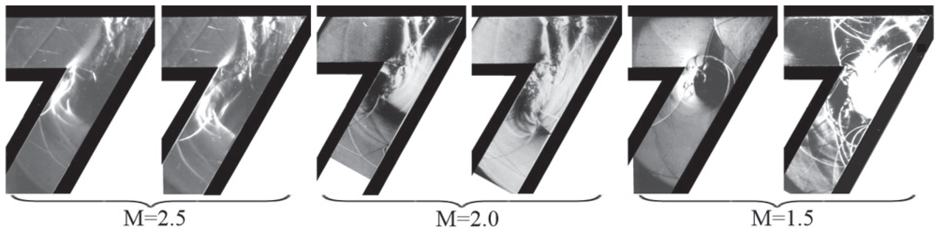 Fluids 06 00303 g024 550