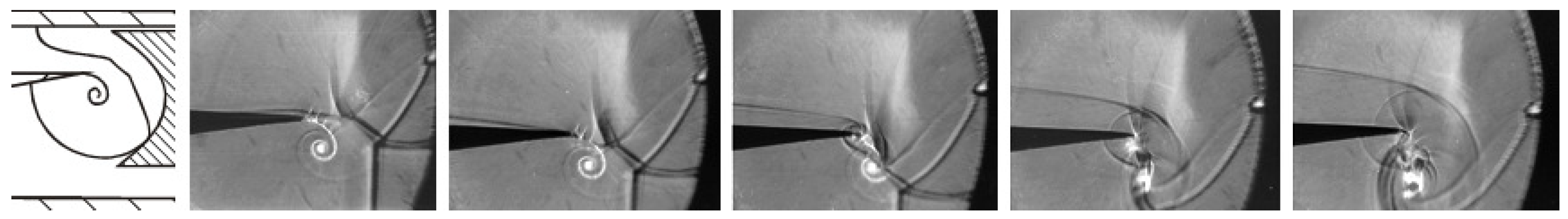 Fluids 06 00303 g030 550