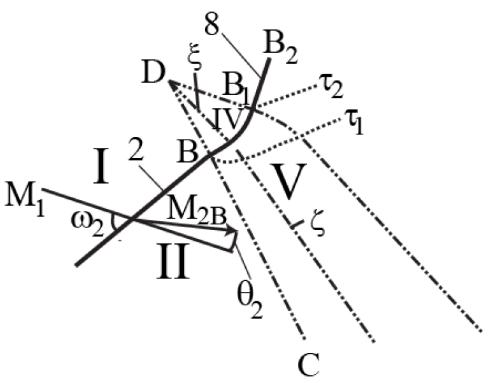 Fluids 06 00305 g002