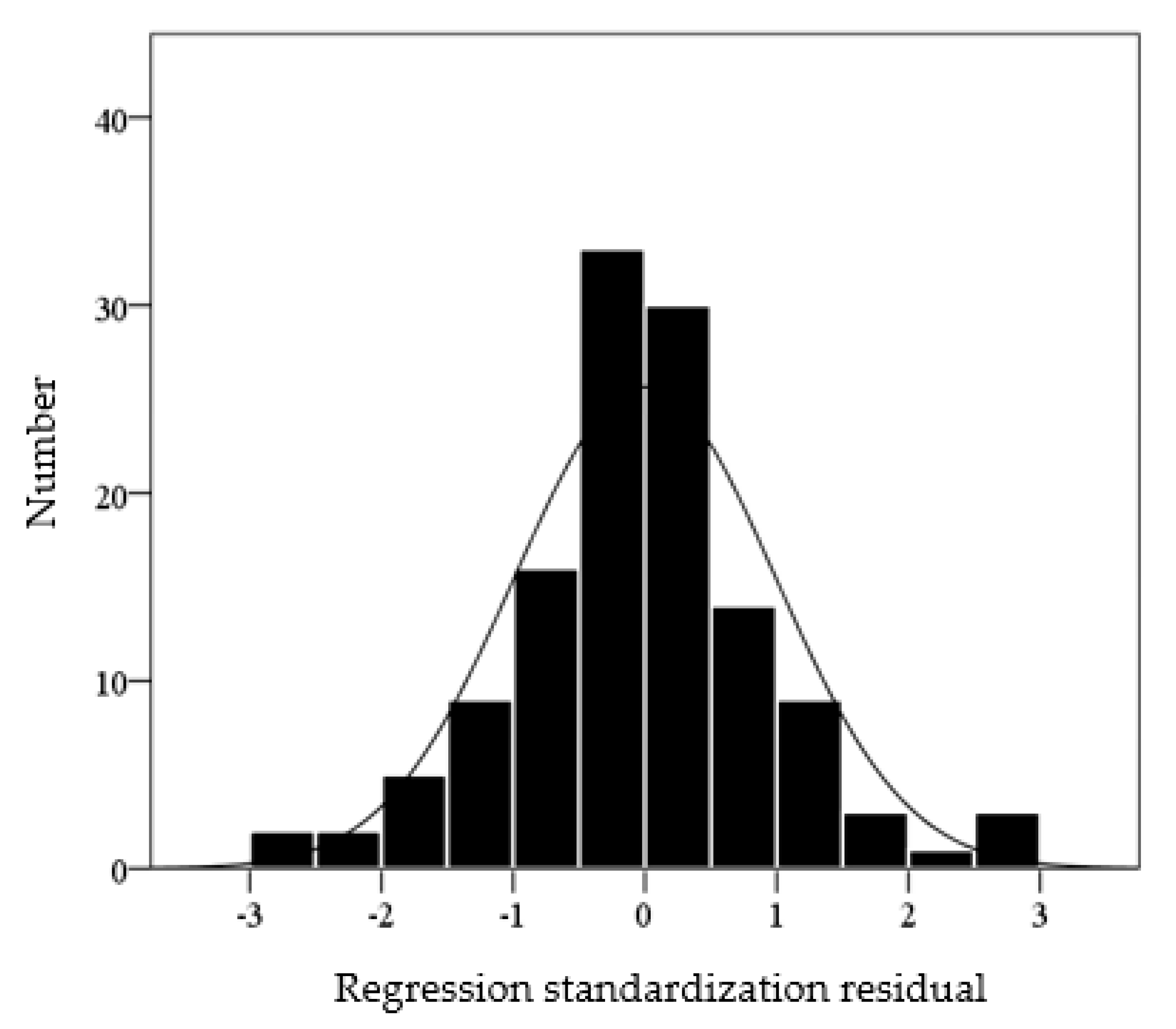 Fluids 06 00307 g009