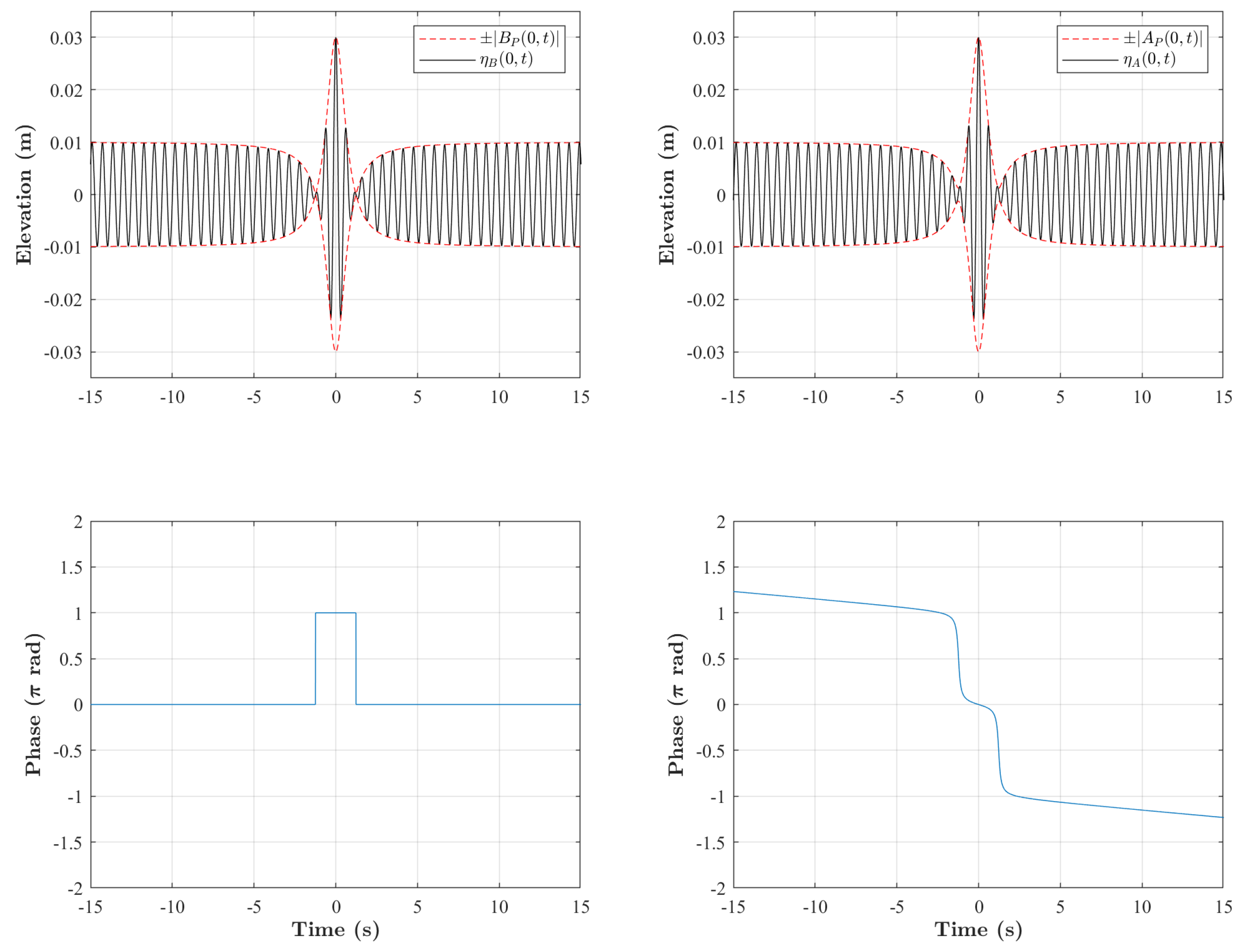 Fluids 06 00308 g001