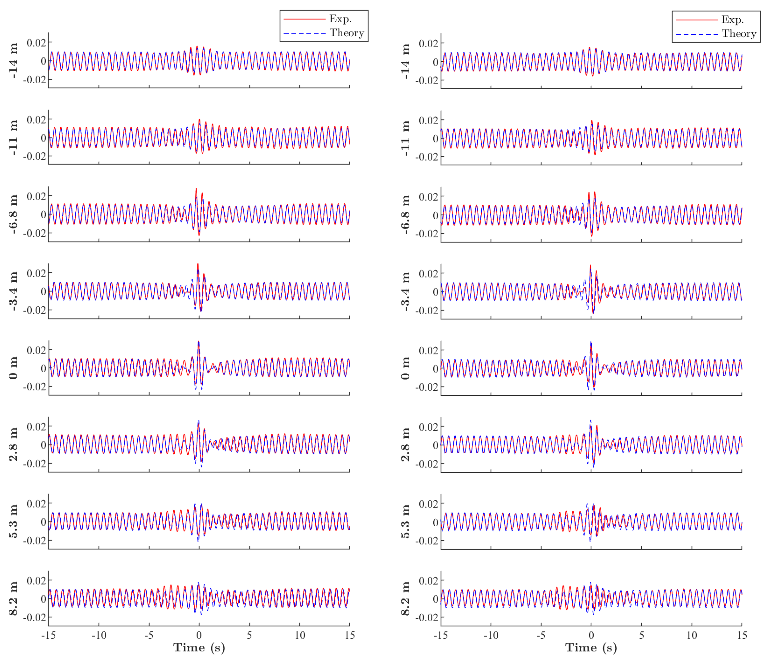 Fluids 06 00308 g006