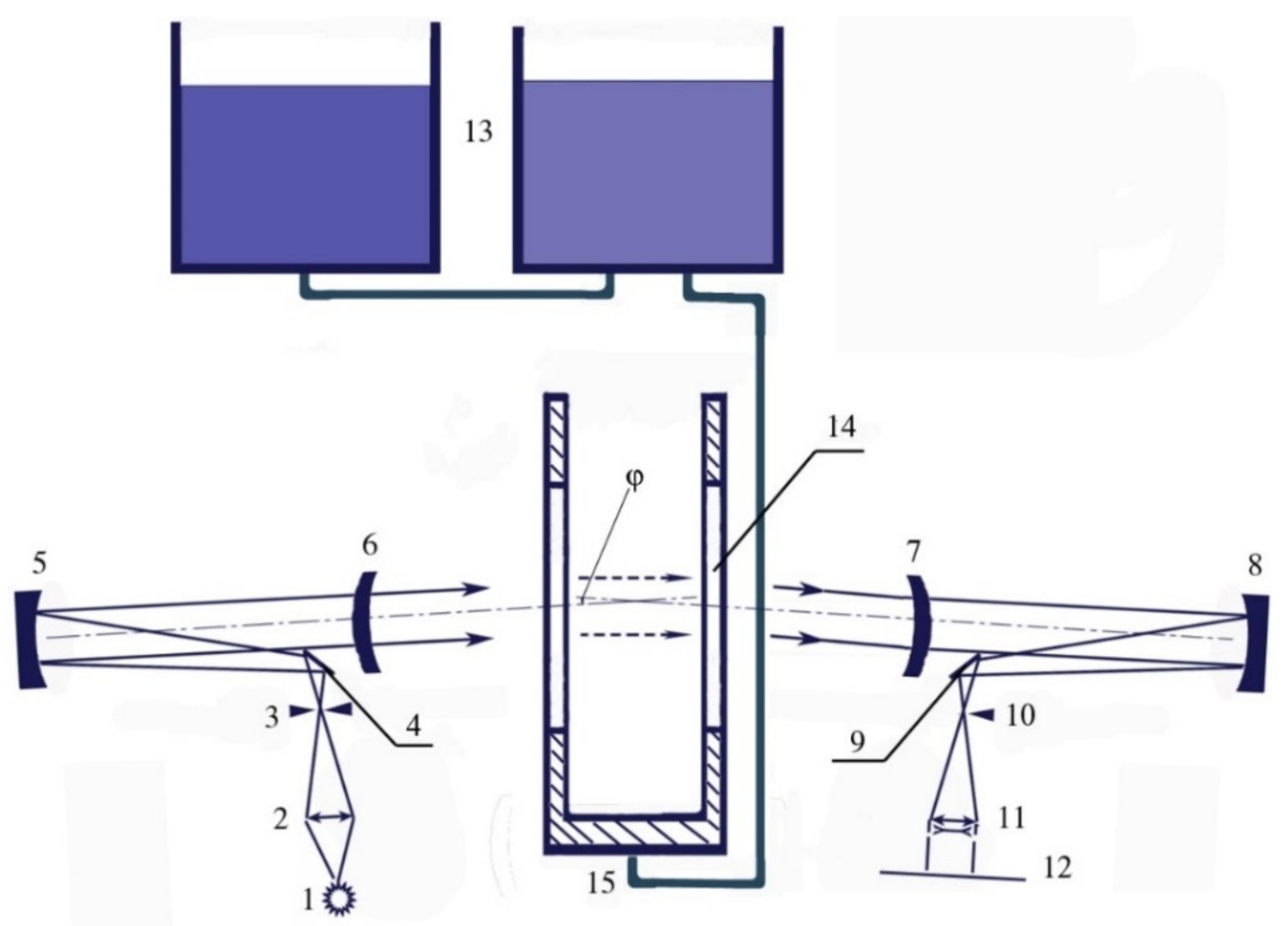 Fluids 06 00310 g003