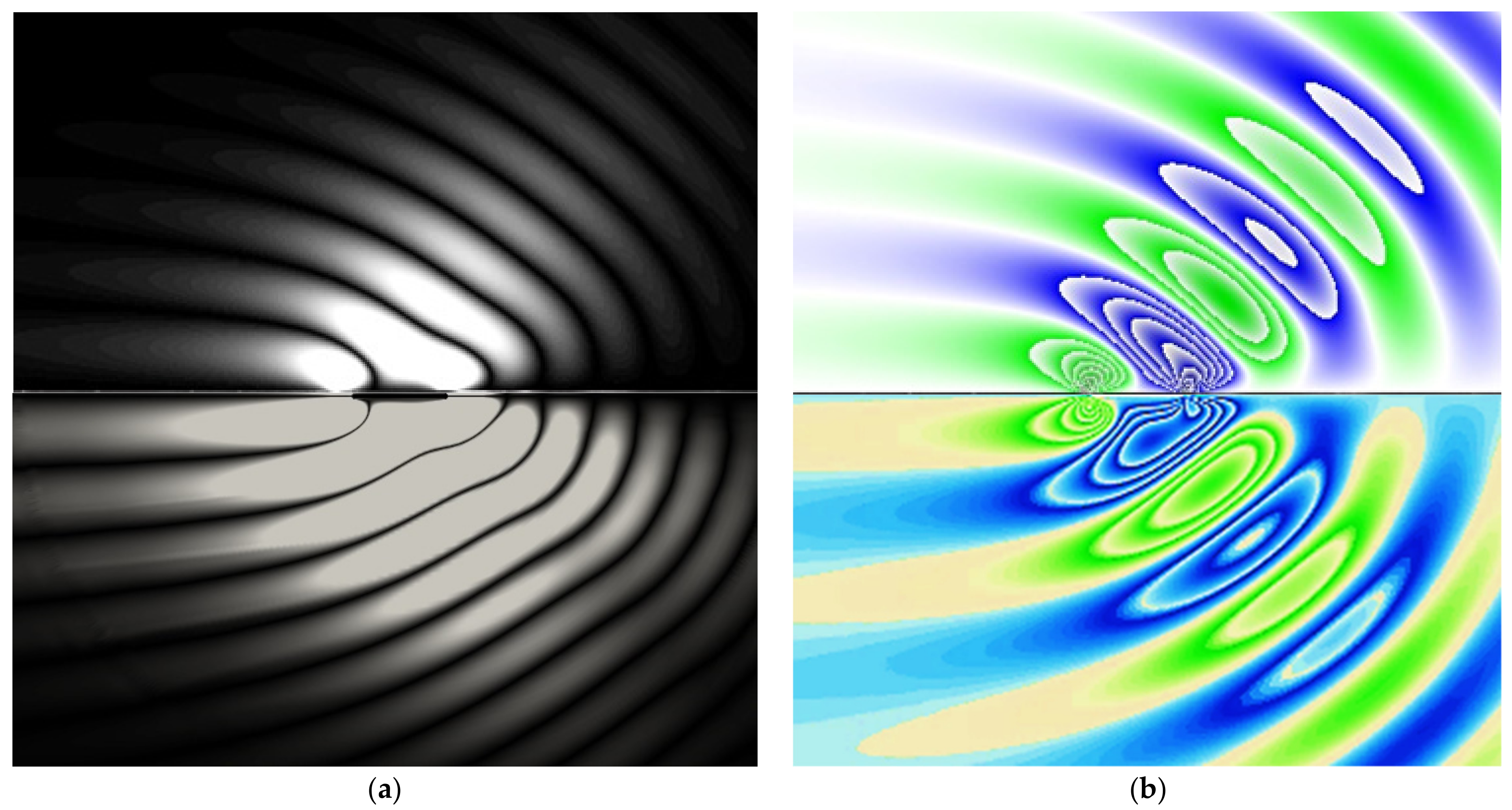 Fluids 06 00310 g006