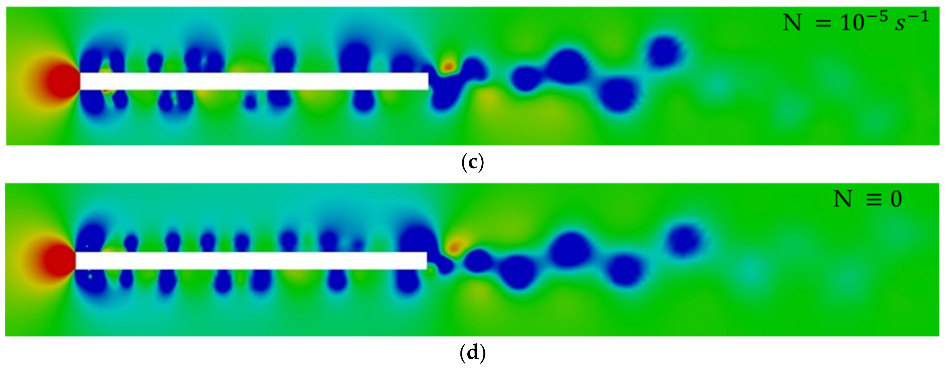 Fluids 06 00310 g013b