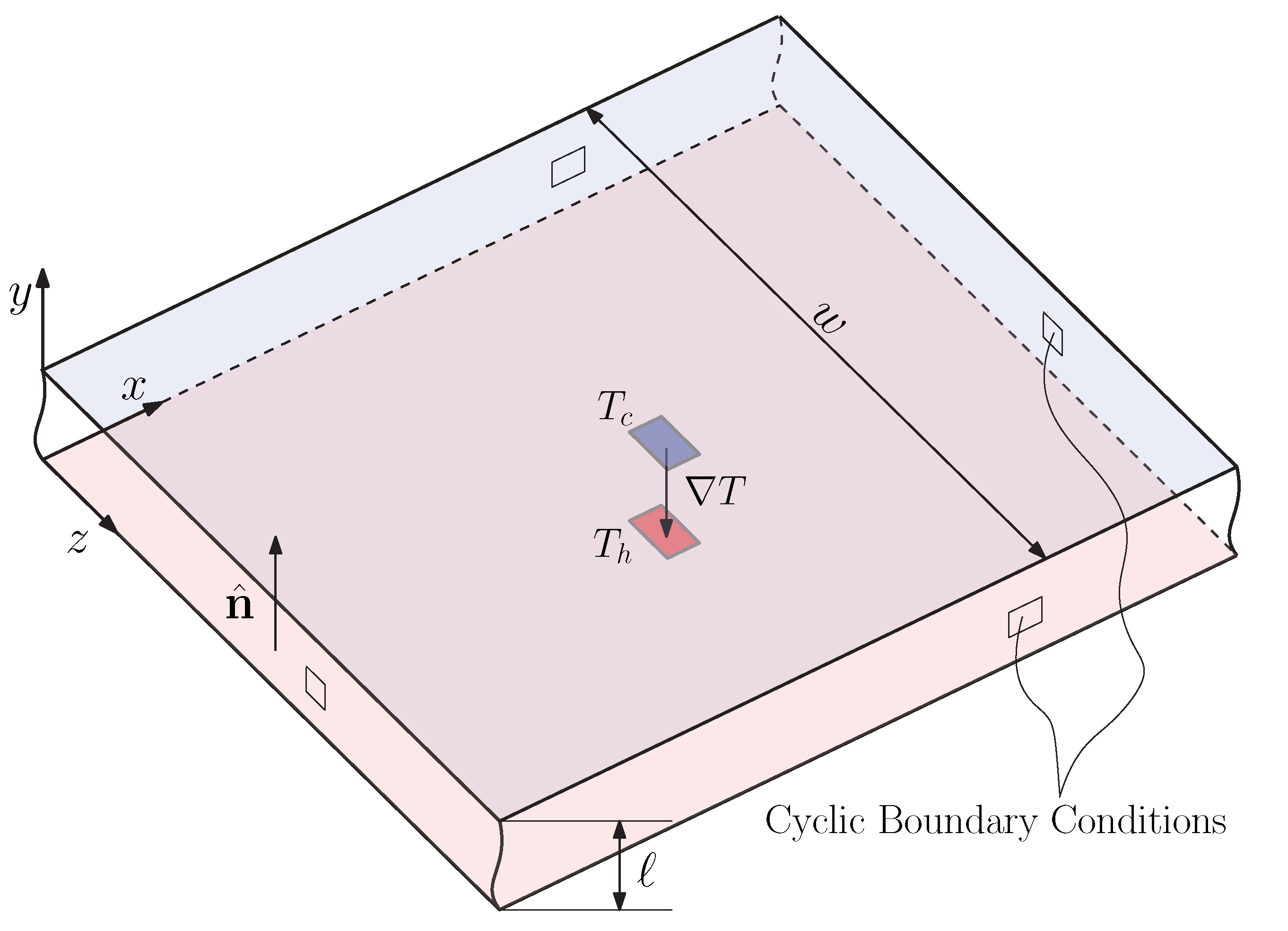 Fluids 06 00311 g001