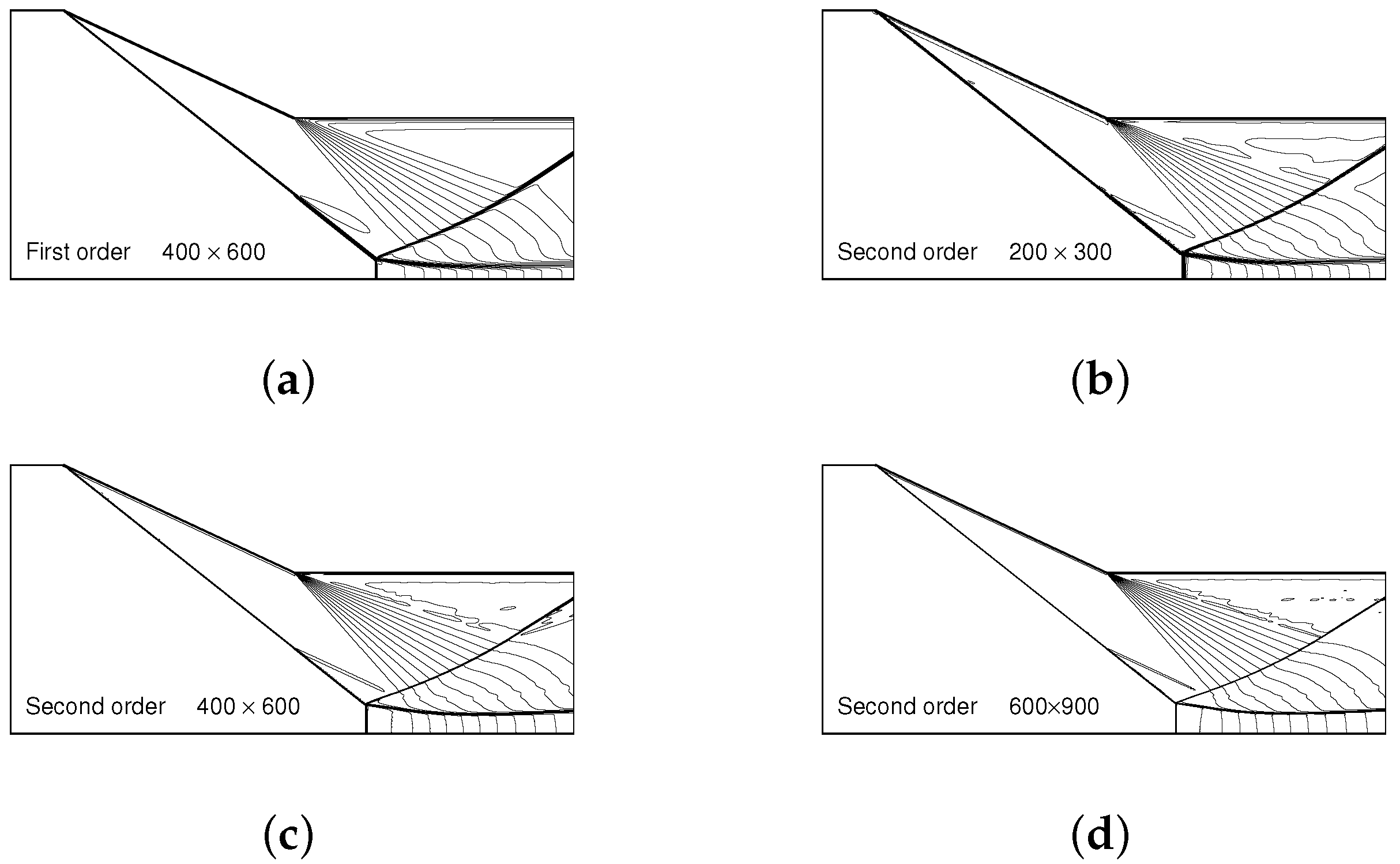 Fluids 06 00313 g002 550